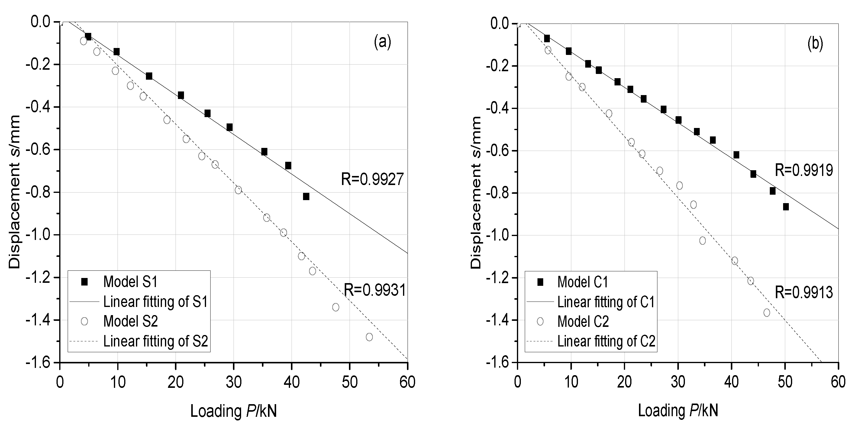 Applsci 12 04951 g018a Applsci 12 04951 g018a