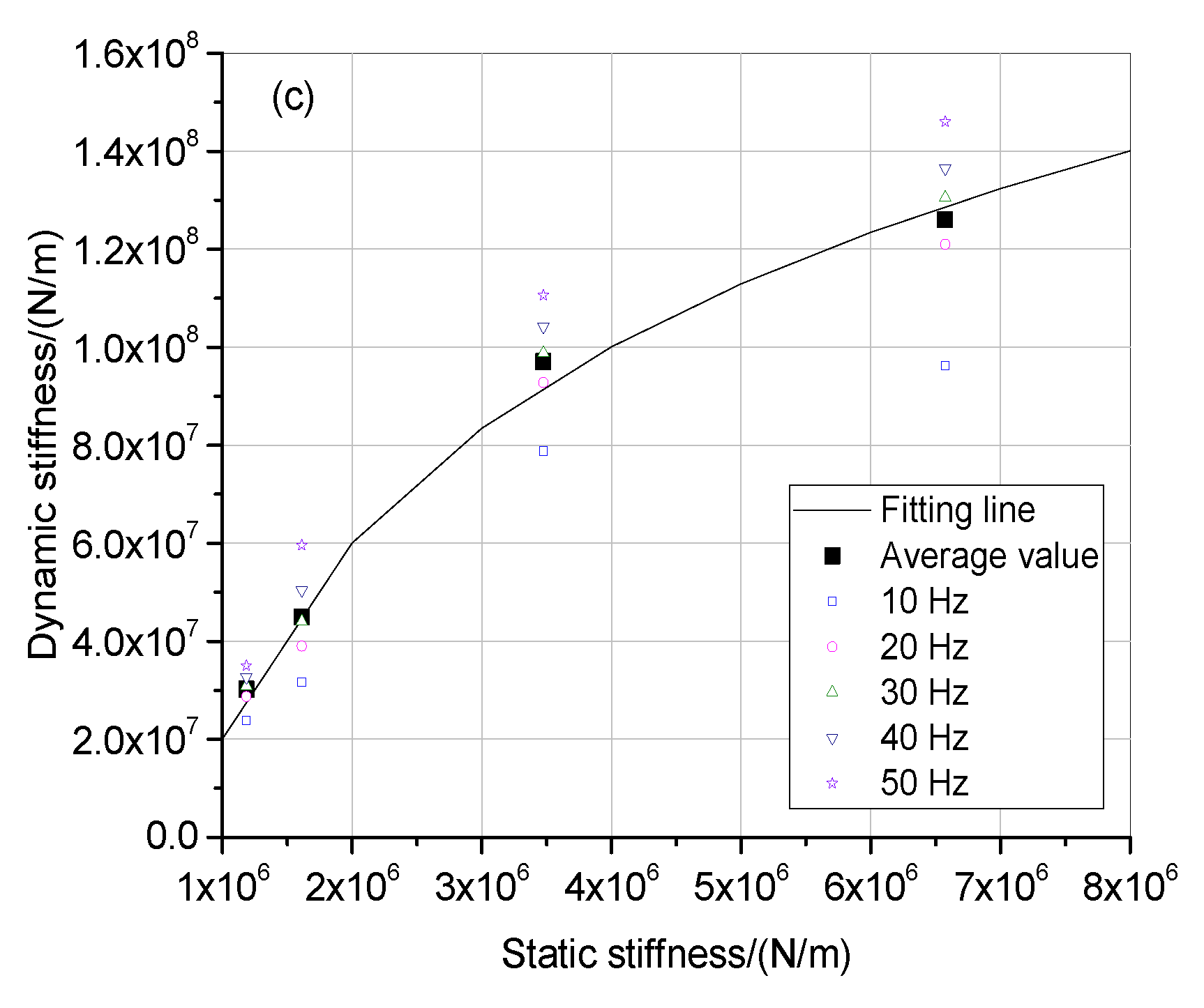 Applsci 12 04951 g019b Applsci 12 04951 g019b