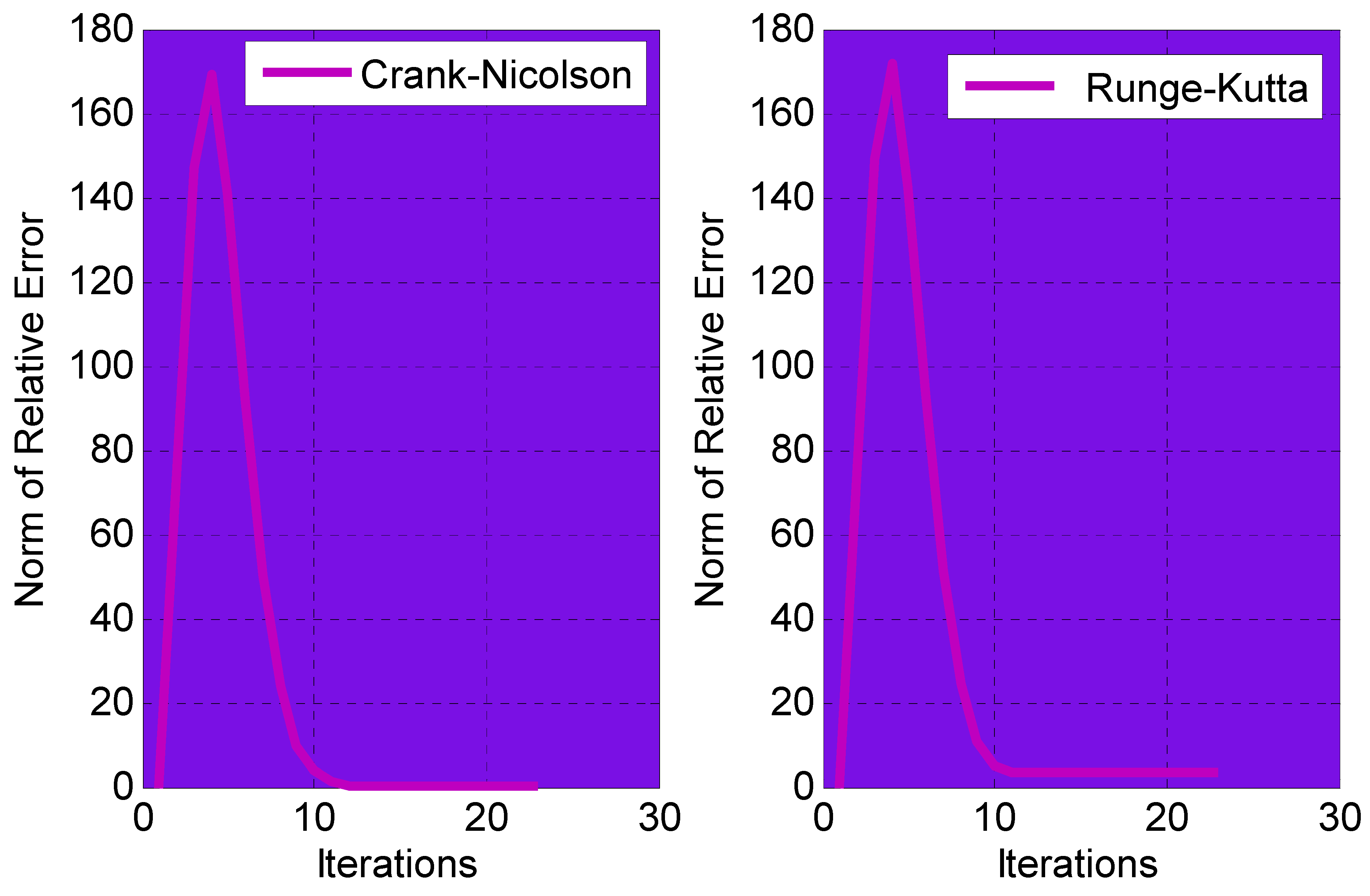 Applsci 12 04959 g002