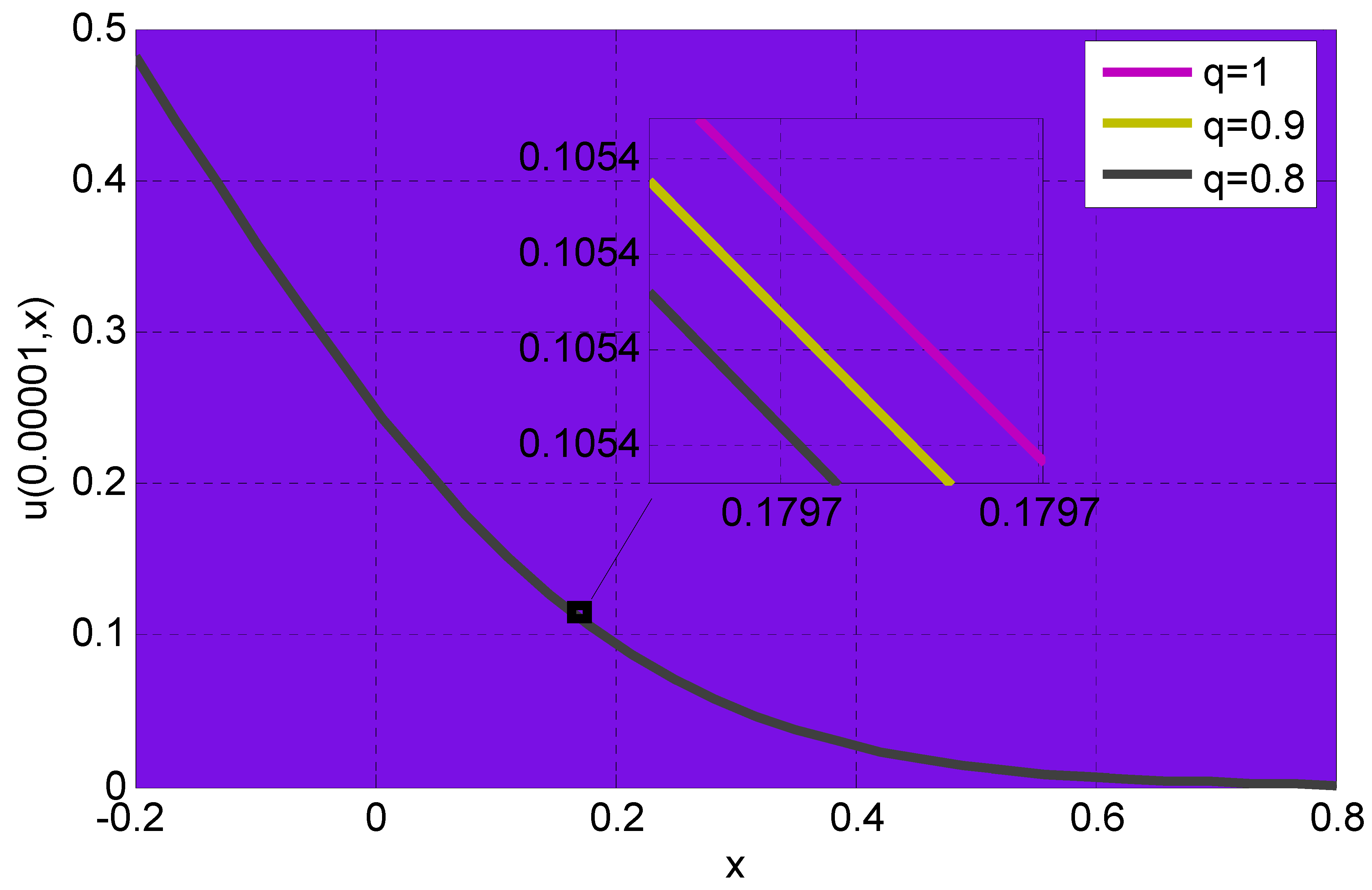 Applsci 12 04959 g003