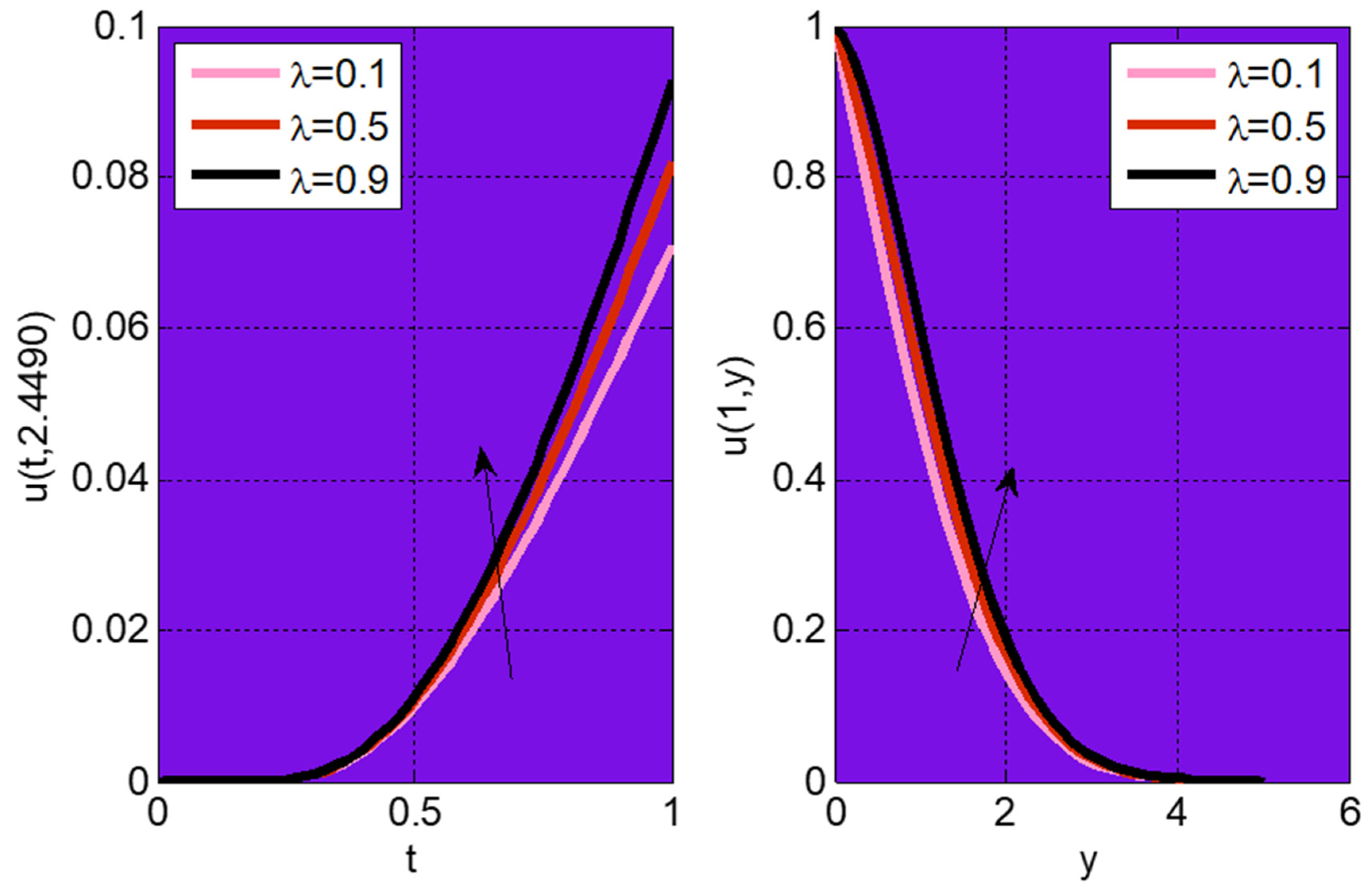 Applsci 12 04959 g008