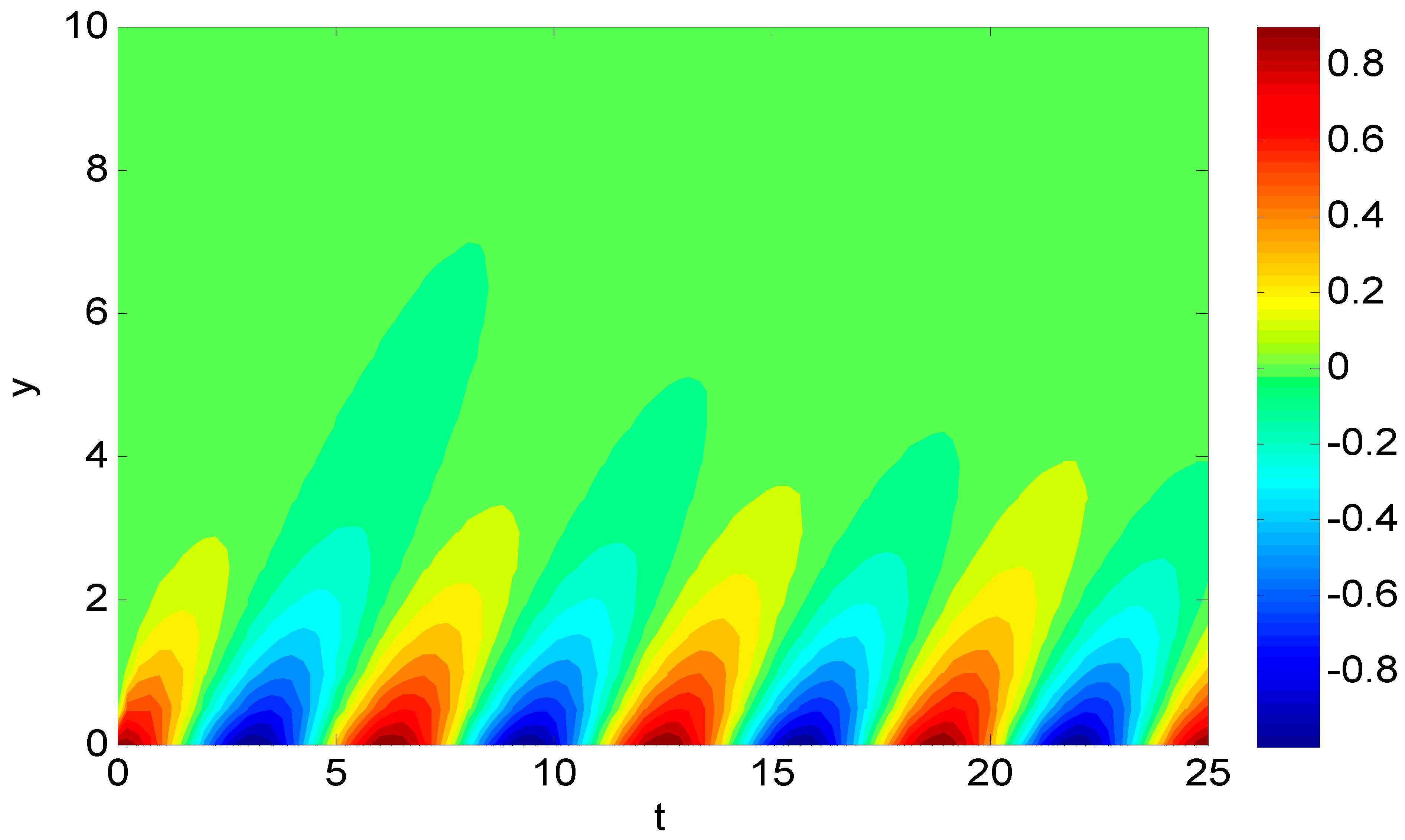 Applsci 12 04959 g011