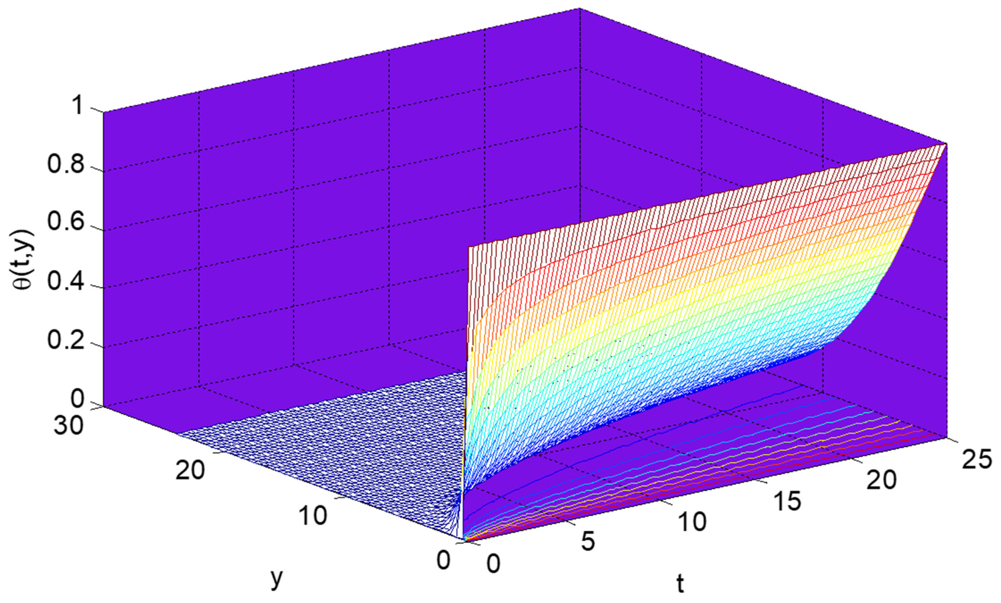 Applsci 12 04959 g012