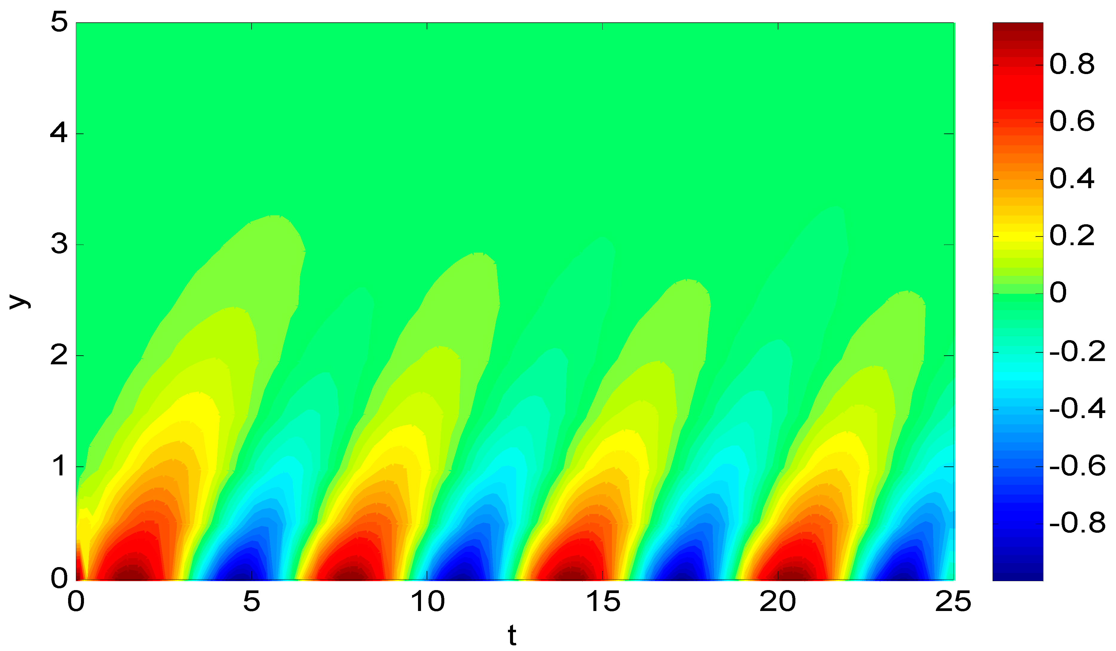 Applsci 12 04959 g014