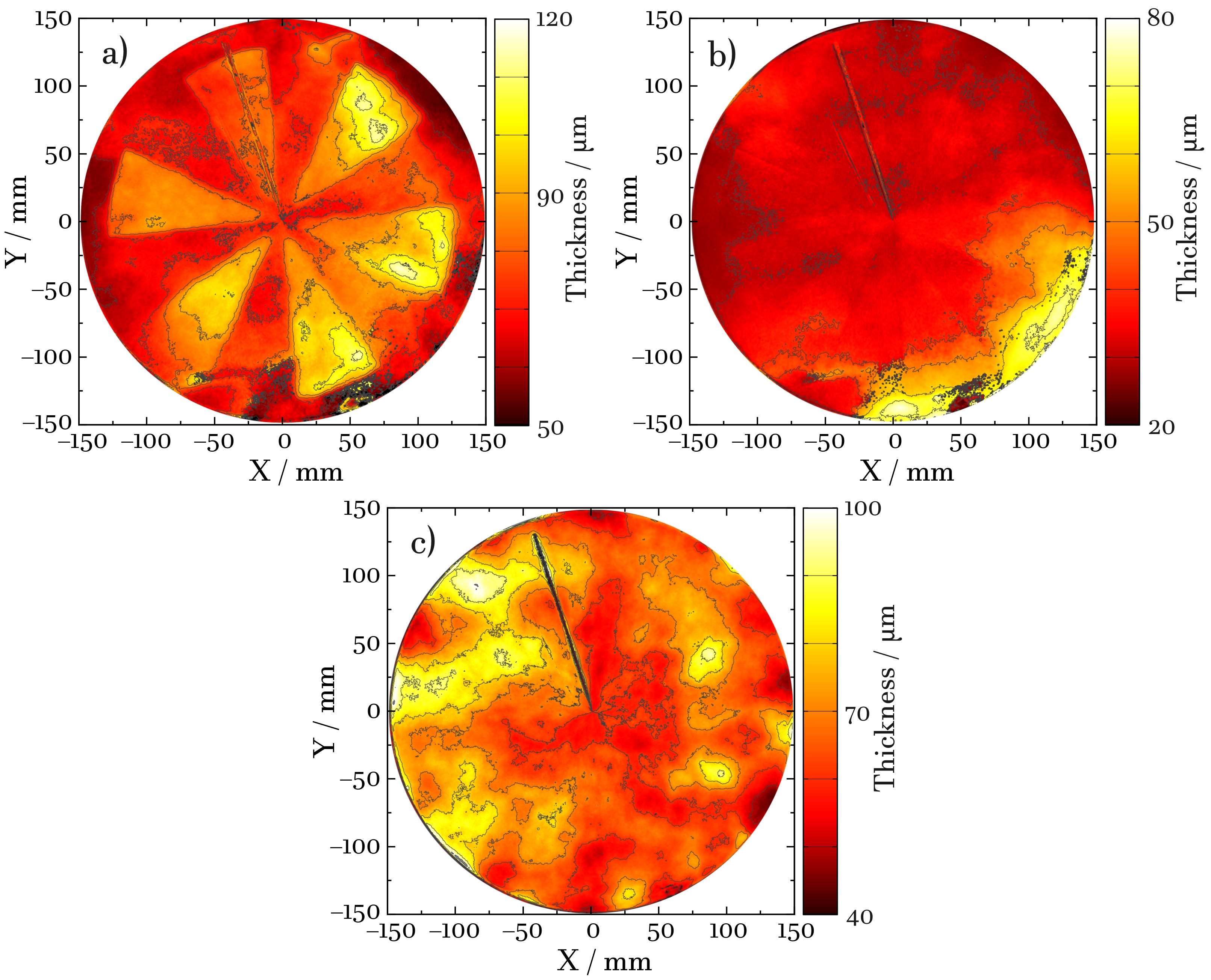 Applsci 12 04964 g005 550