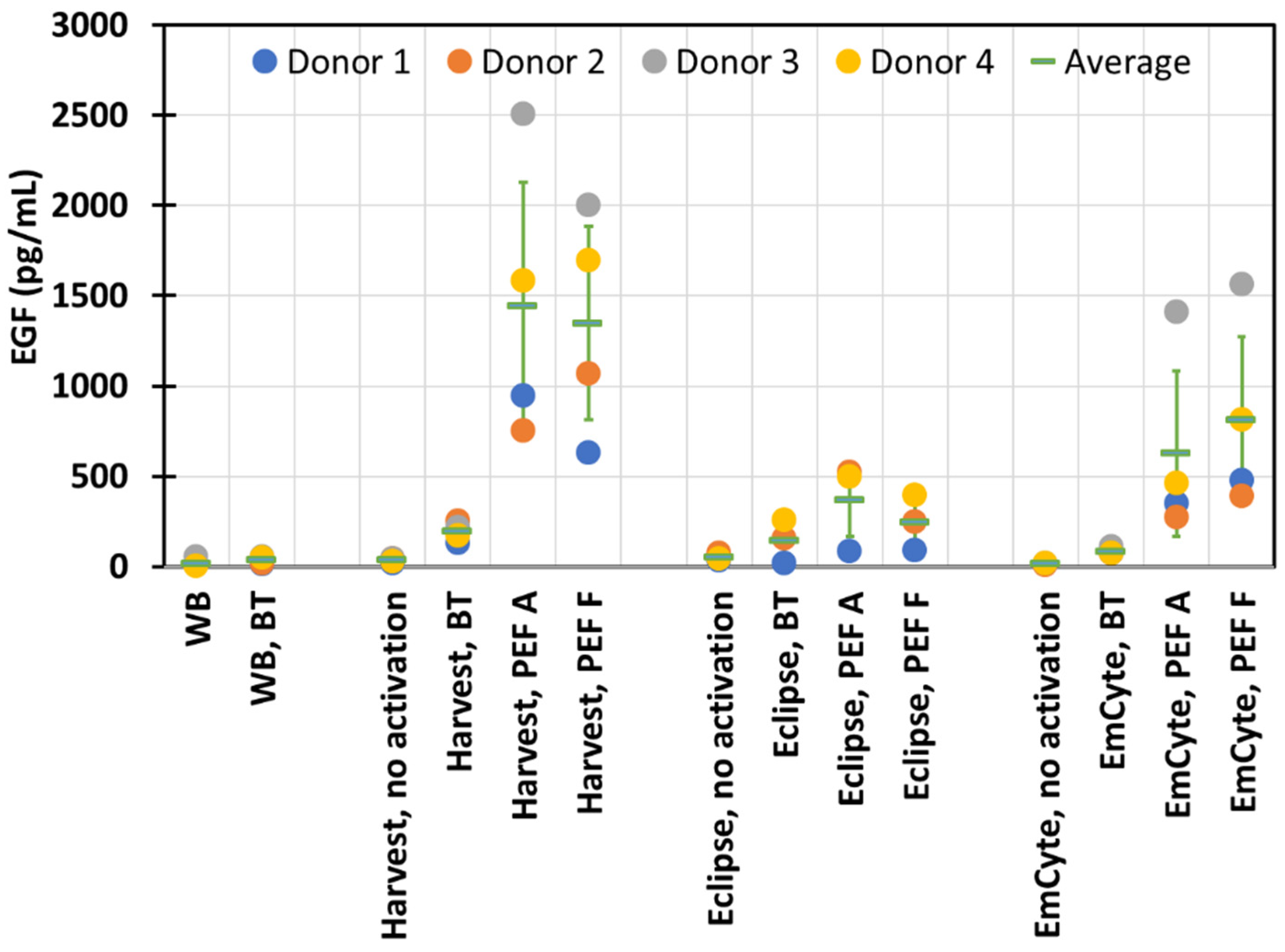 Applsci 12 04965 g002 550