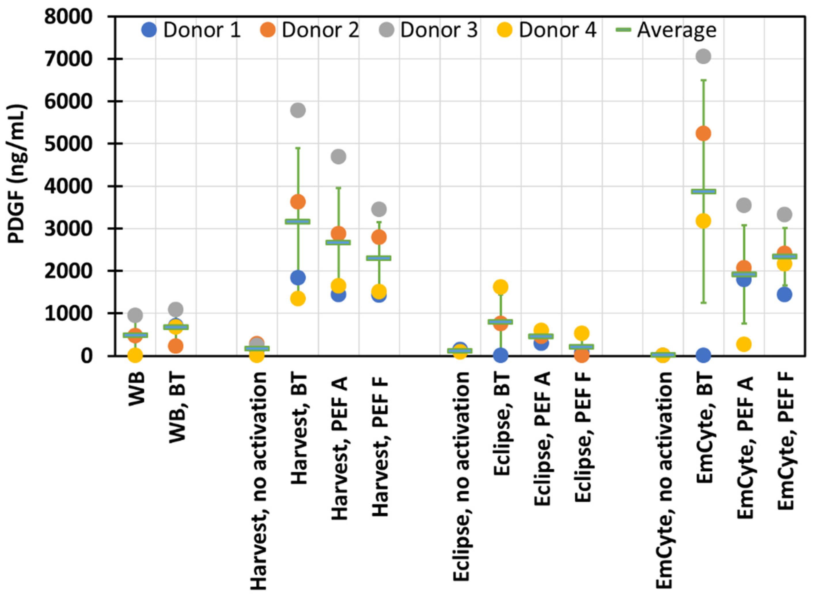 Applsci 12 04965 g004 550