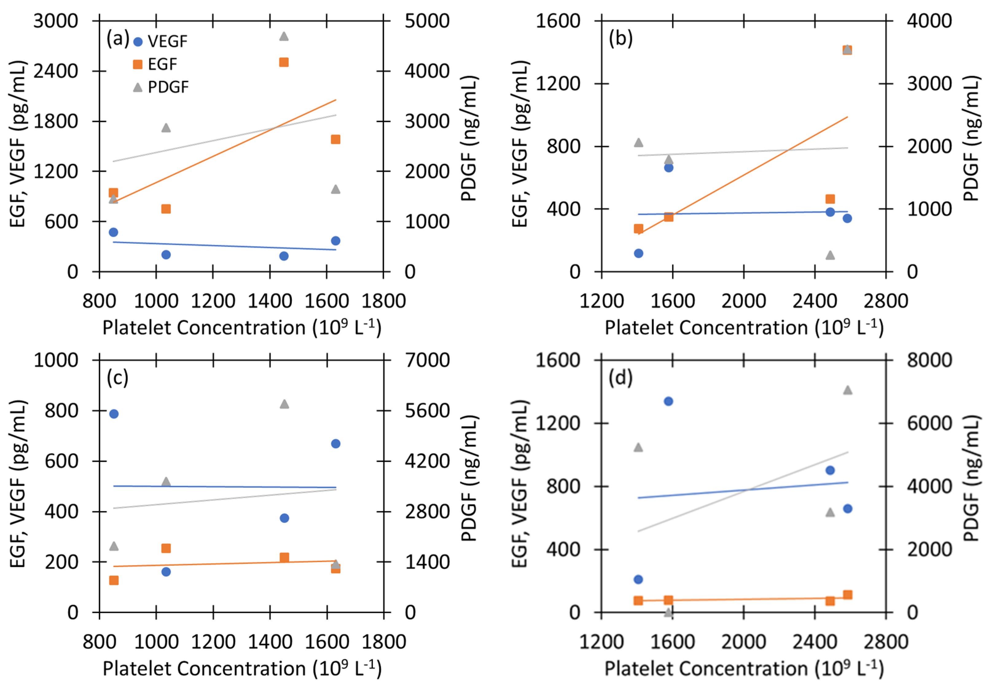 Applsci 12 04965 g005 550