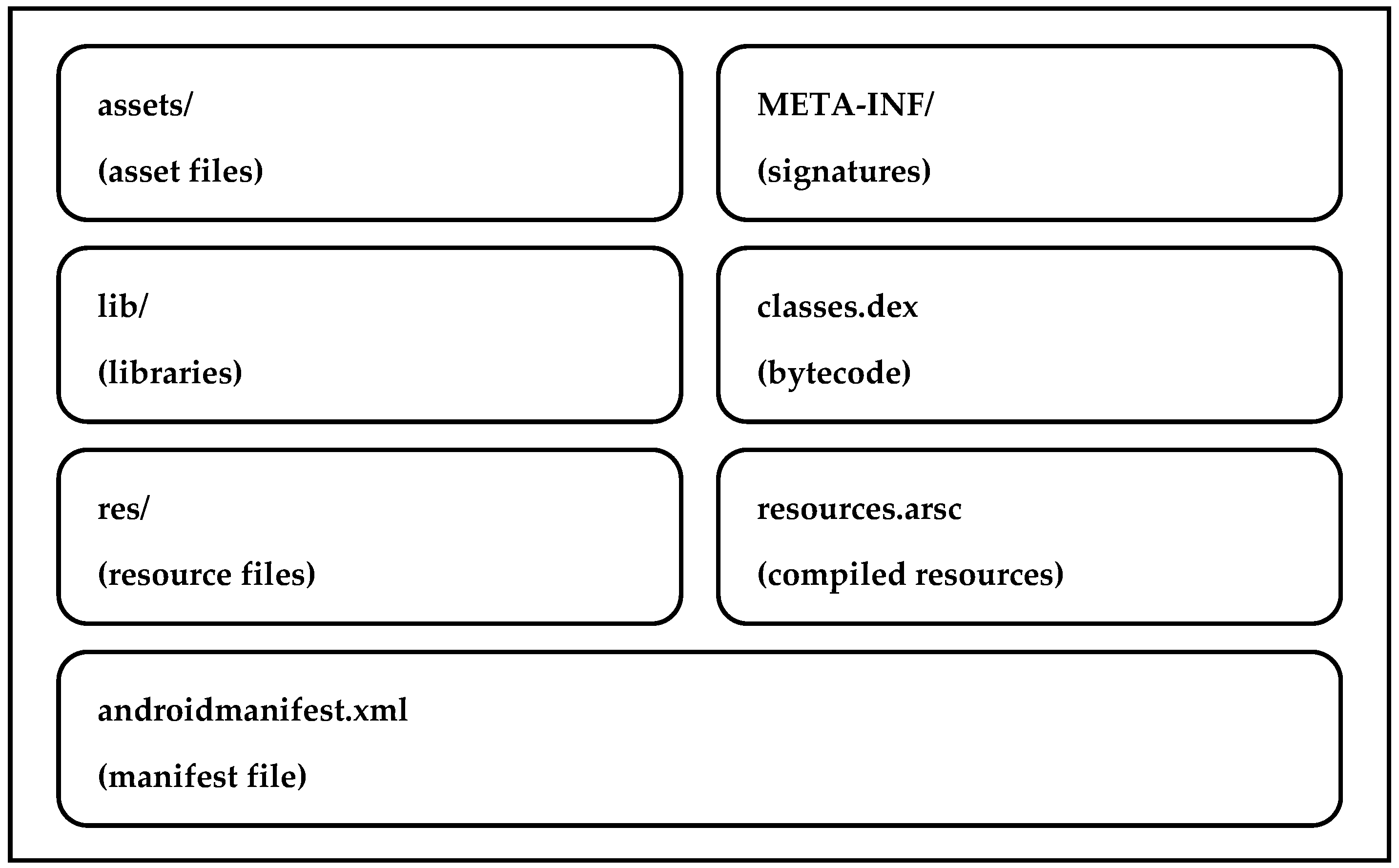 Applsci 12 04969 g001 550
