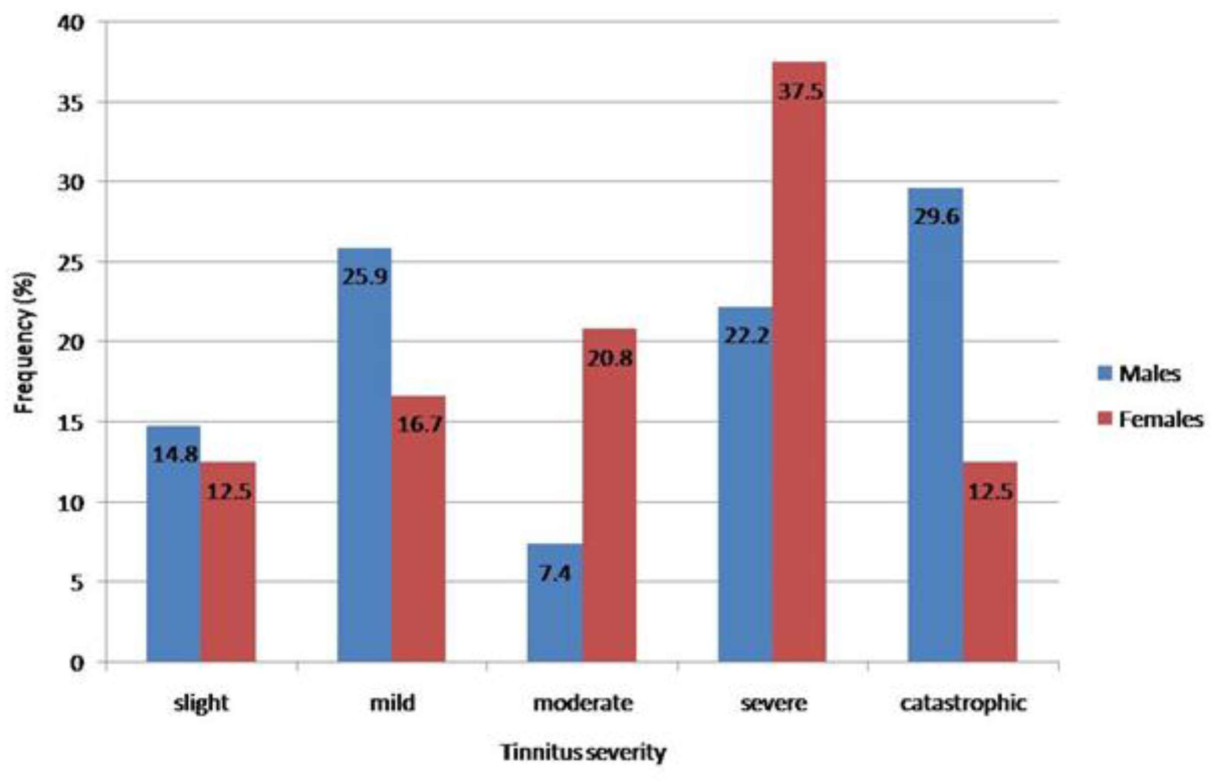 Applsci 12 04970 g001 550