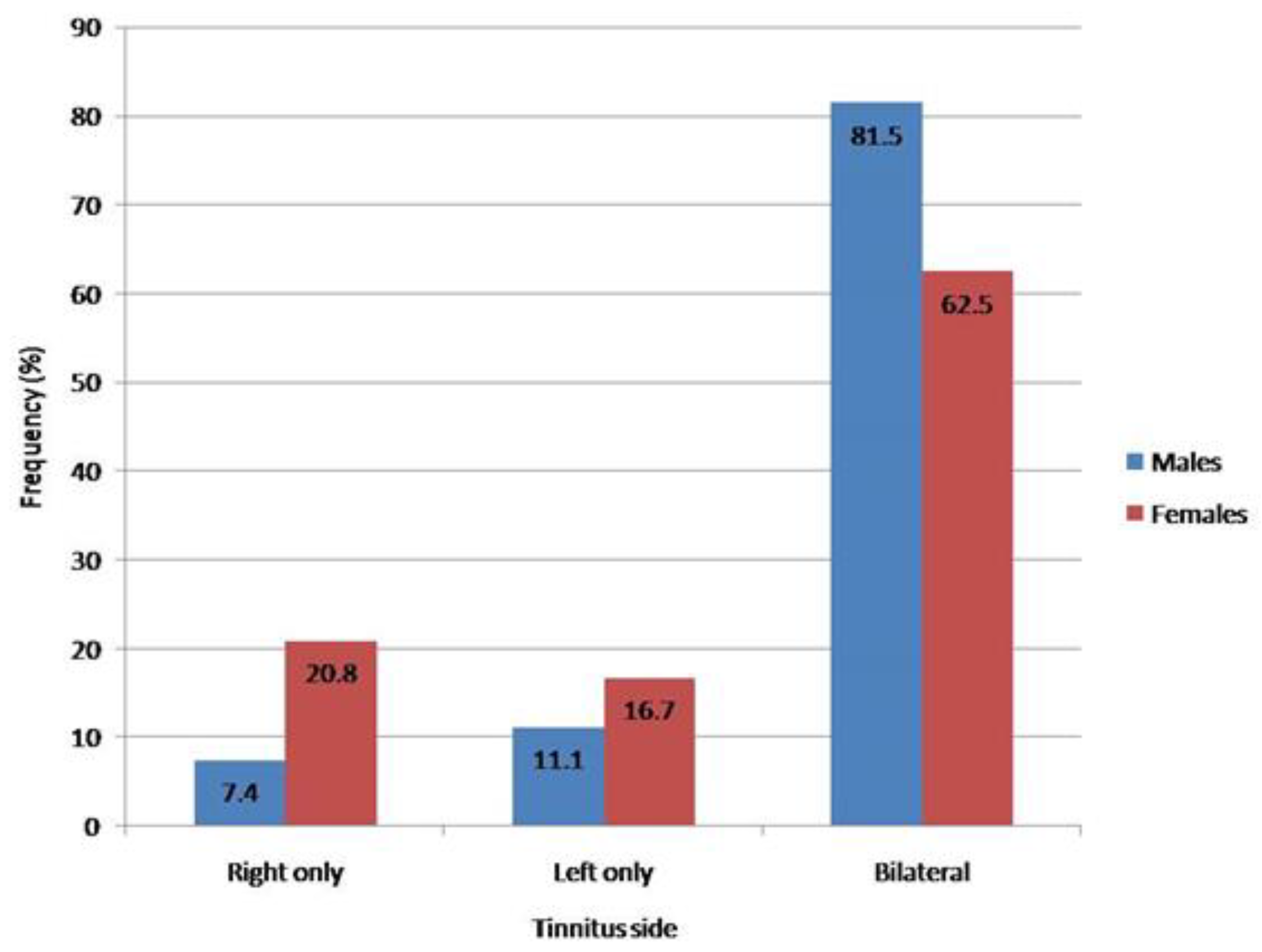 Applsci 12 04970 g002 550
