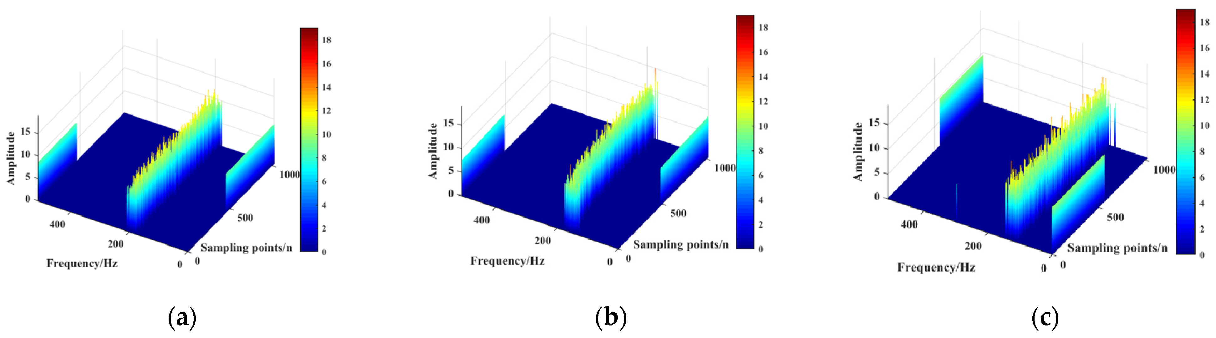 Applsci 12 04976 g005