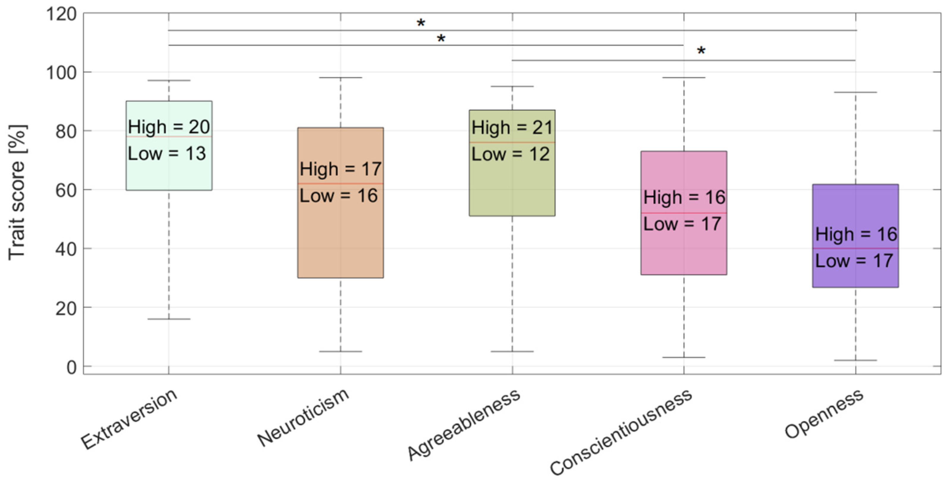 Applsci 12 04978 g001 Applsci 12 04978 g001