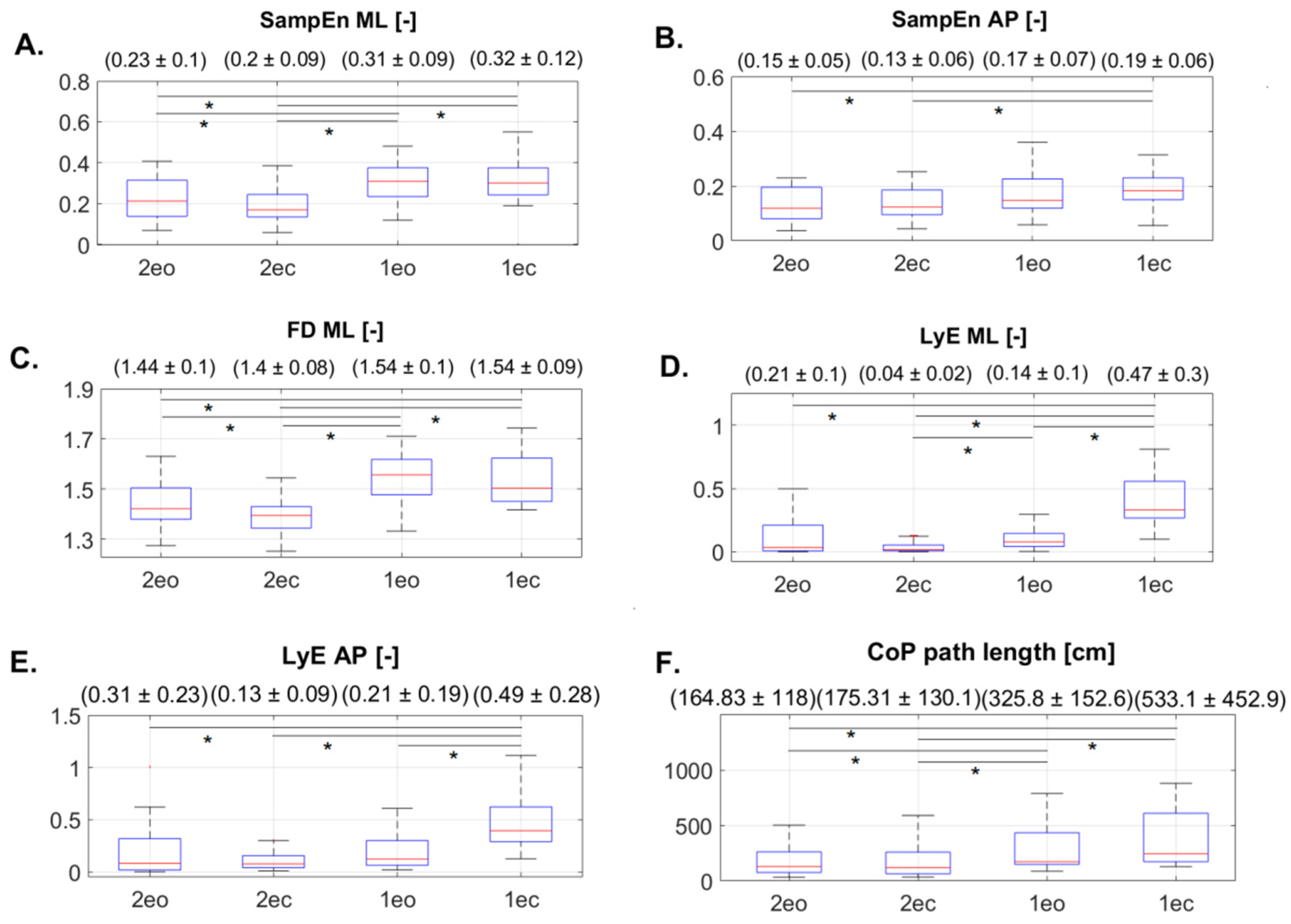 Applsci 12 04978 g002 Applsci 12 04978 g002