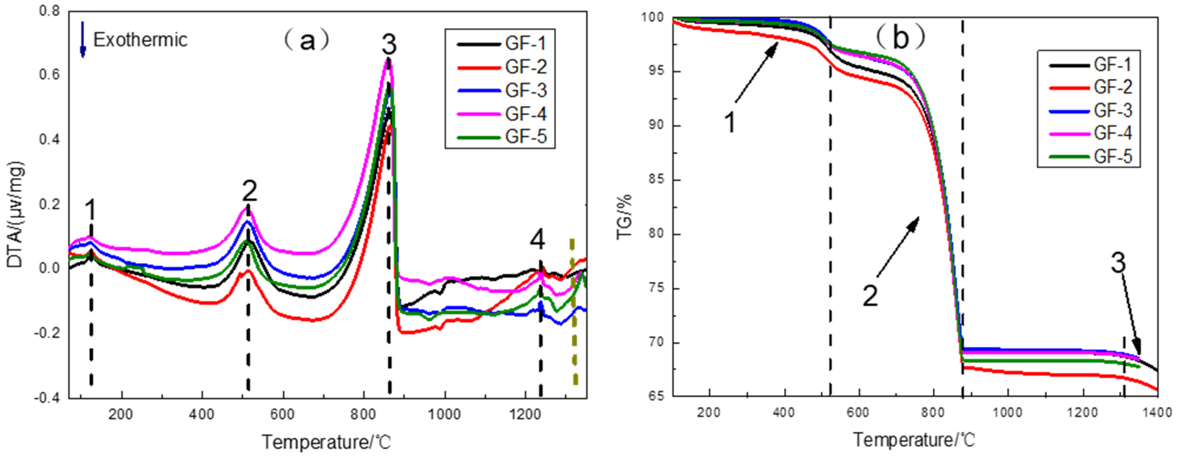 Applsci 12 04980 g001