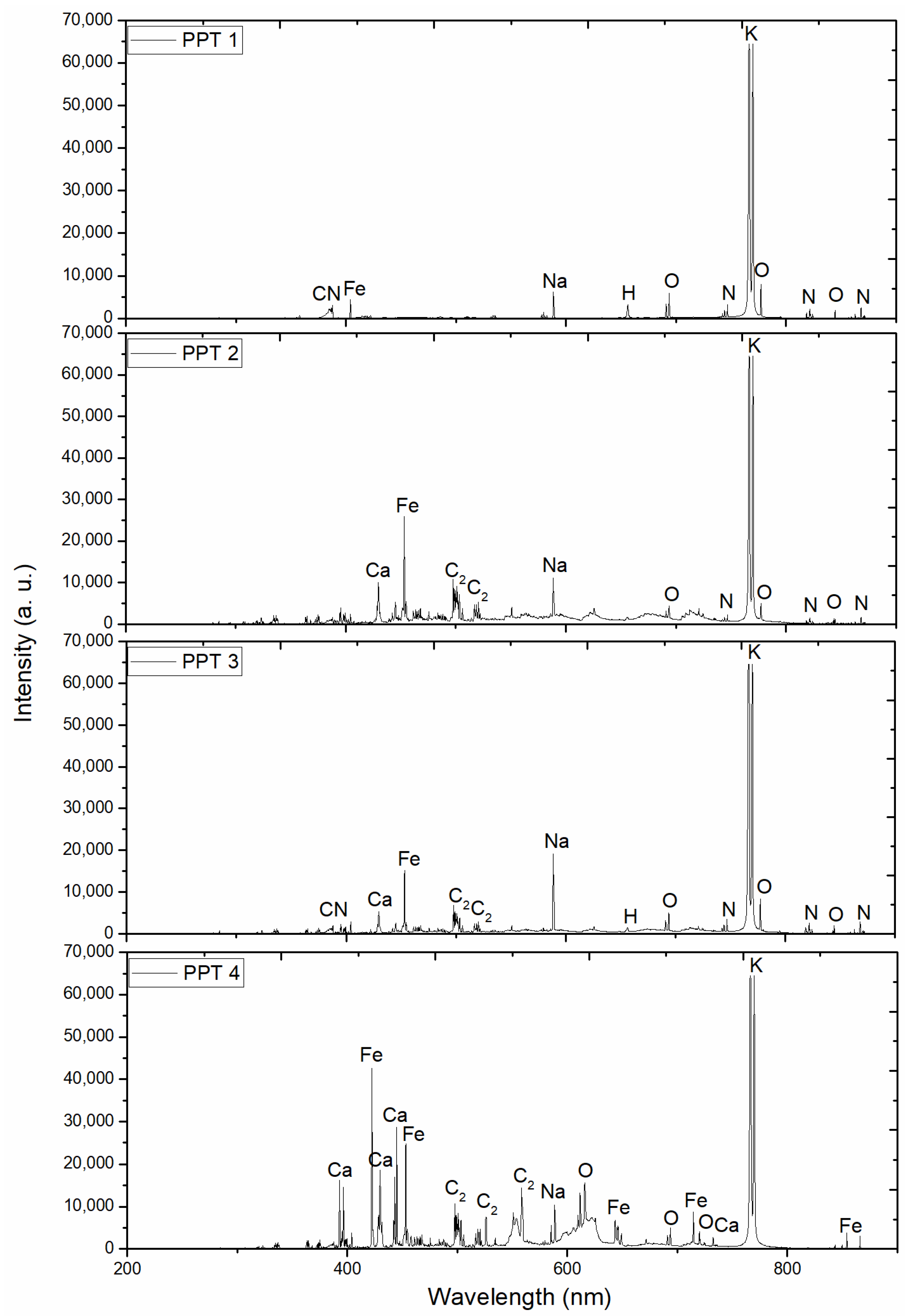 Applsci 12 04981 g002a 550