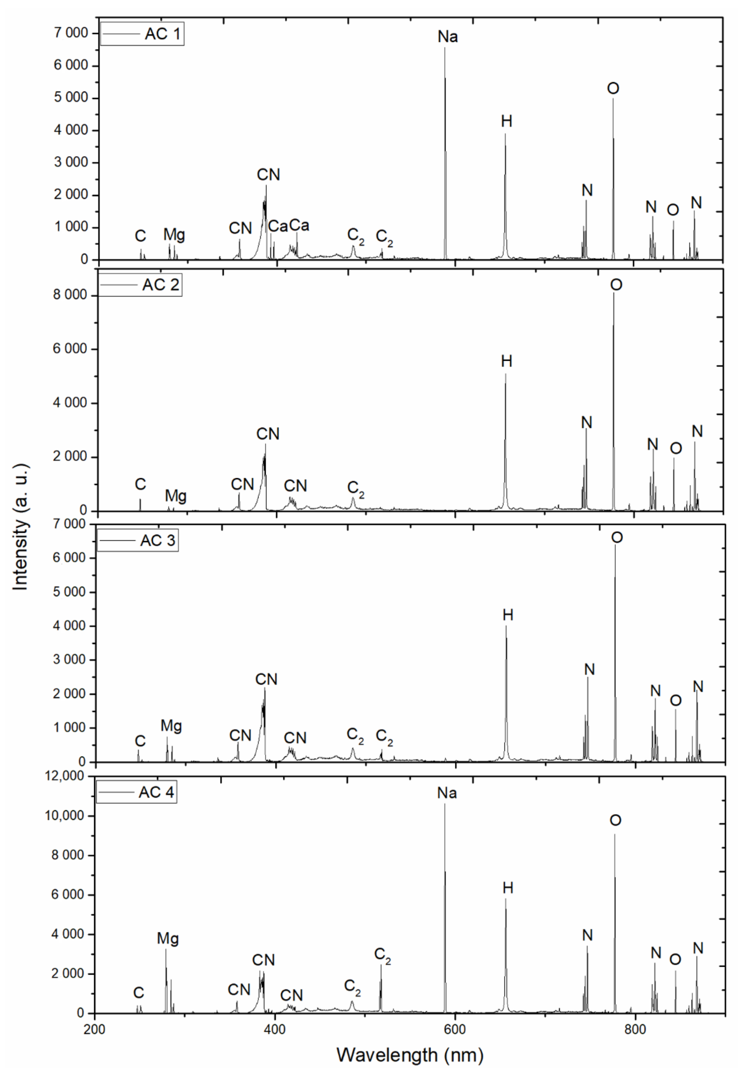 Applsci 12 04981 g002b 550