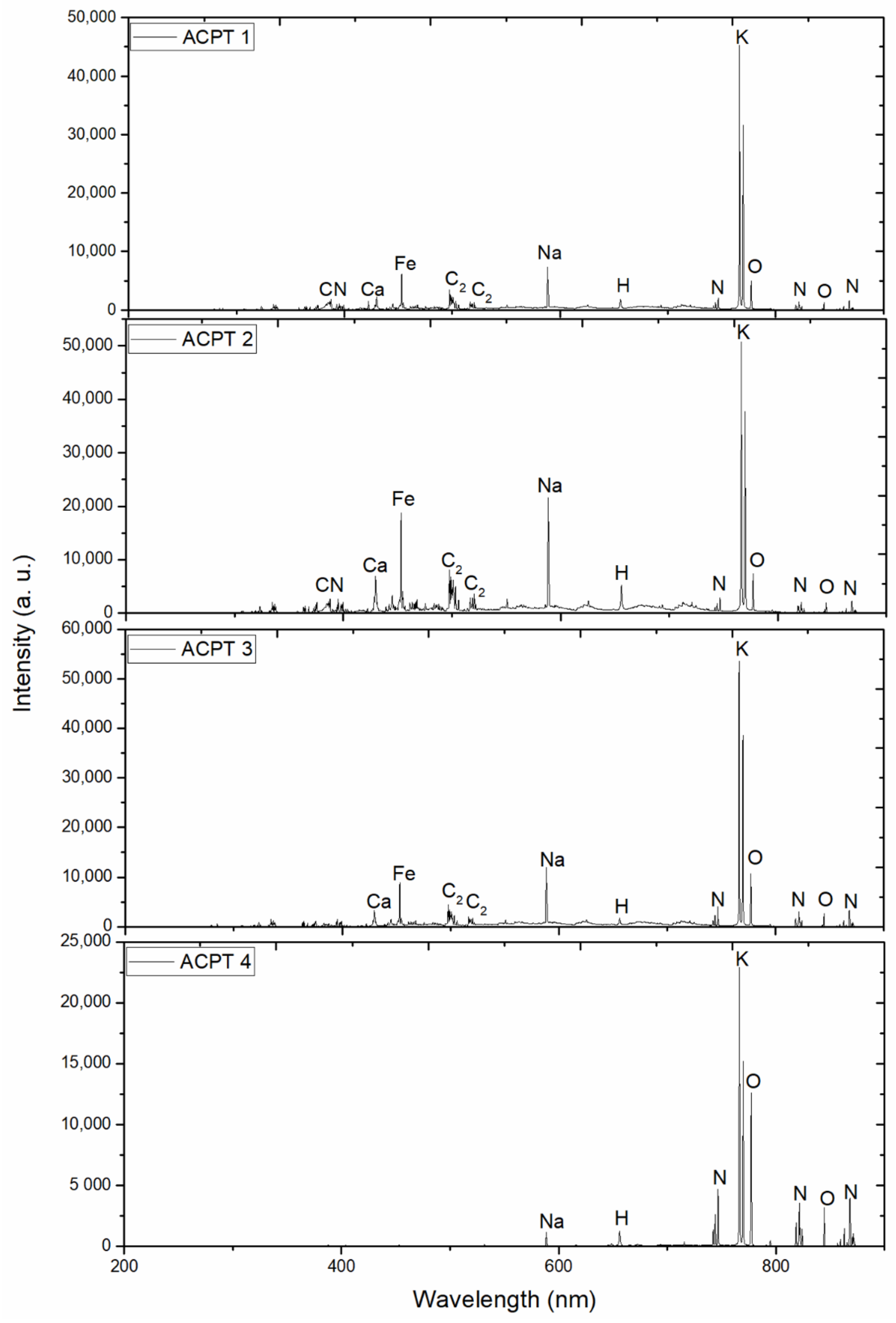 Applsci 12 04981 g002c 550