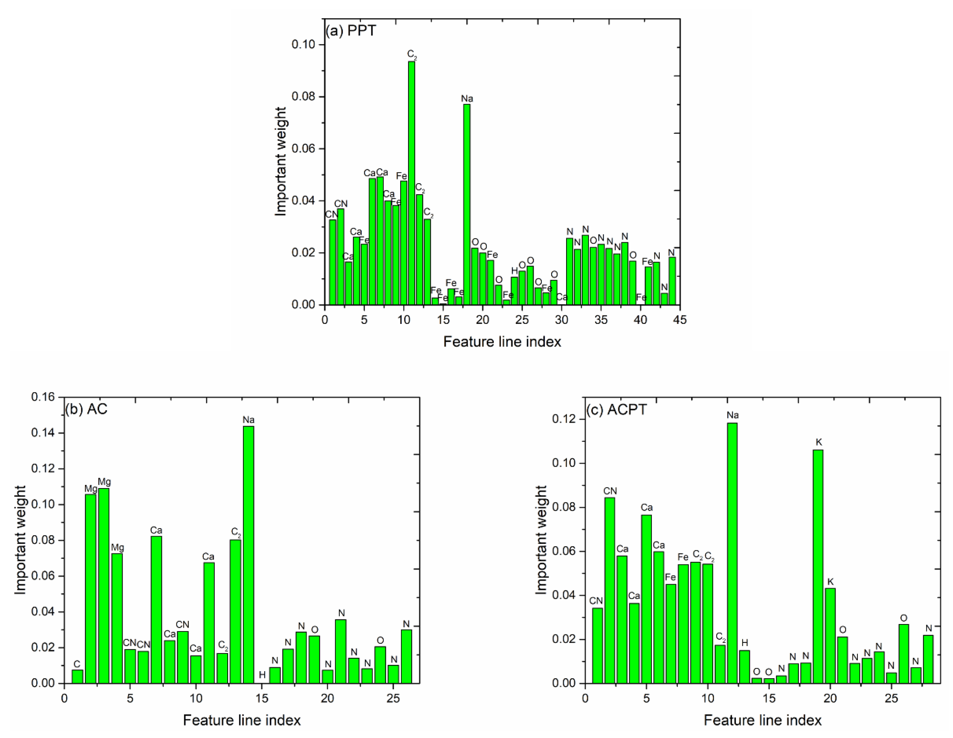 Applsci 12 04981 g003 550