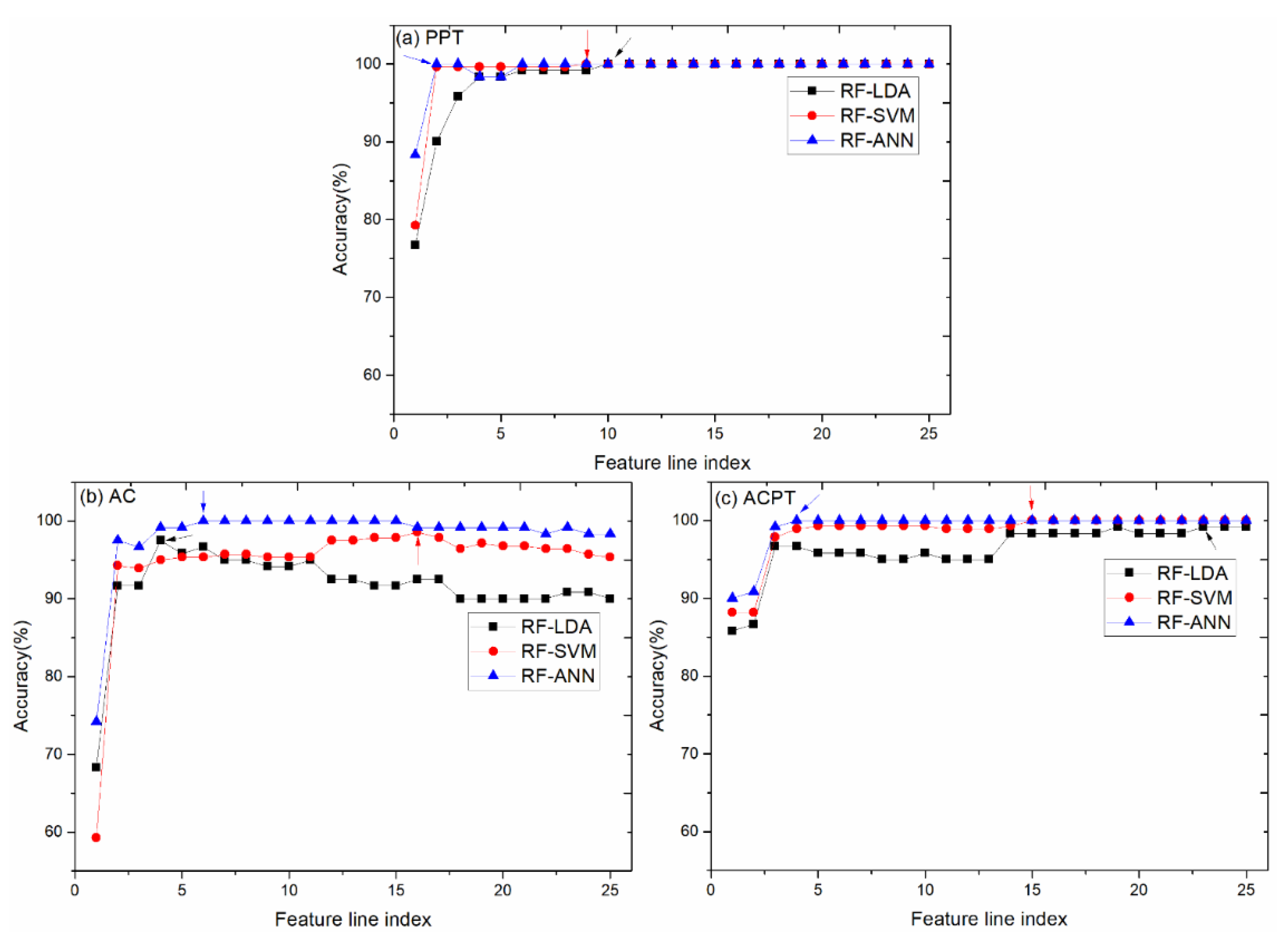 Applsci 12 04981 g004 550