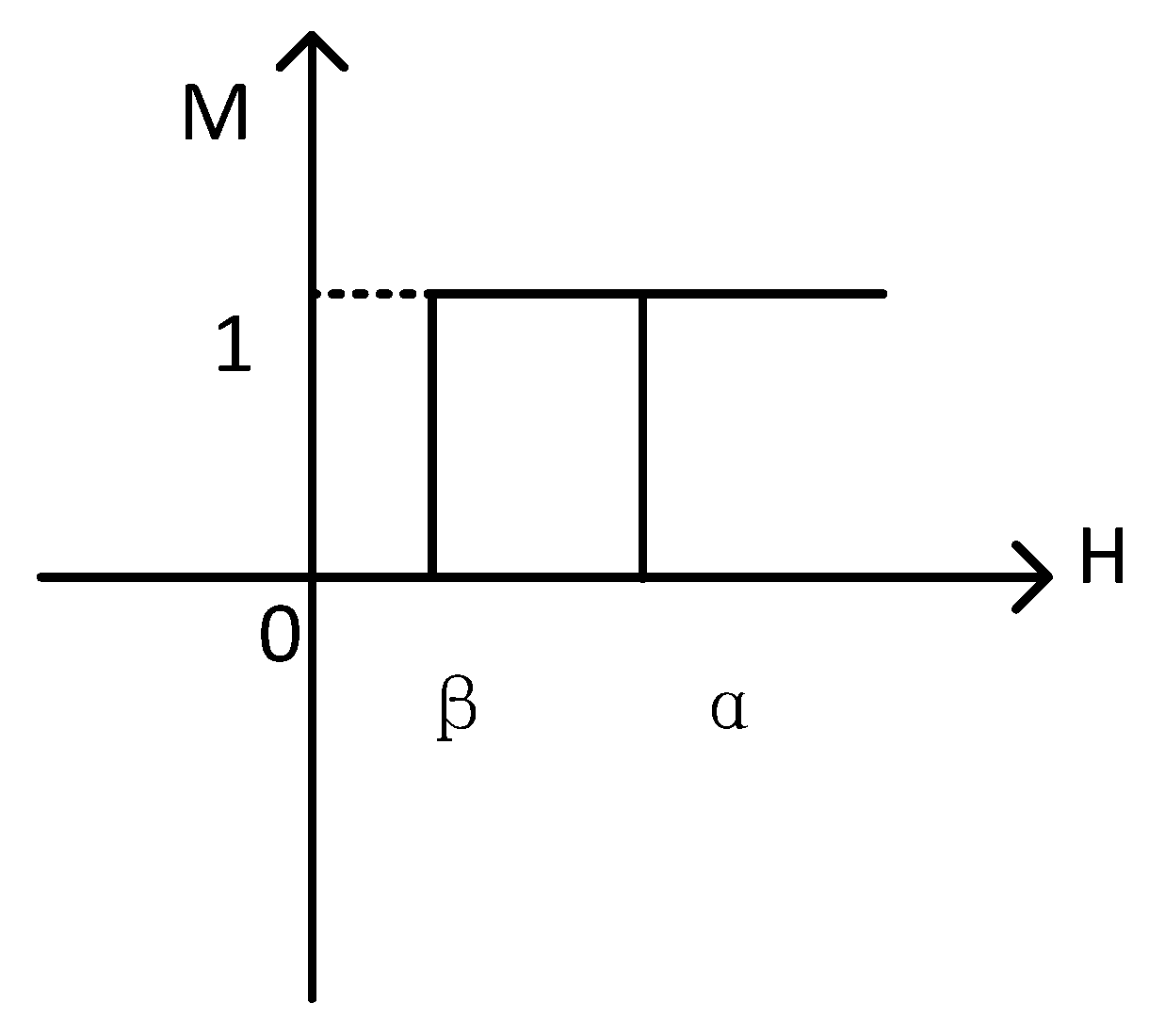 Applsci 12 04985 g001 550