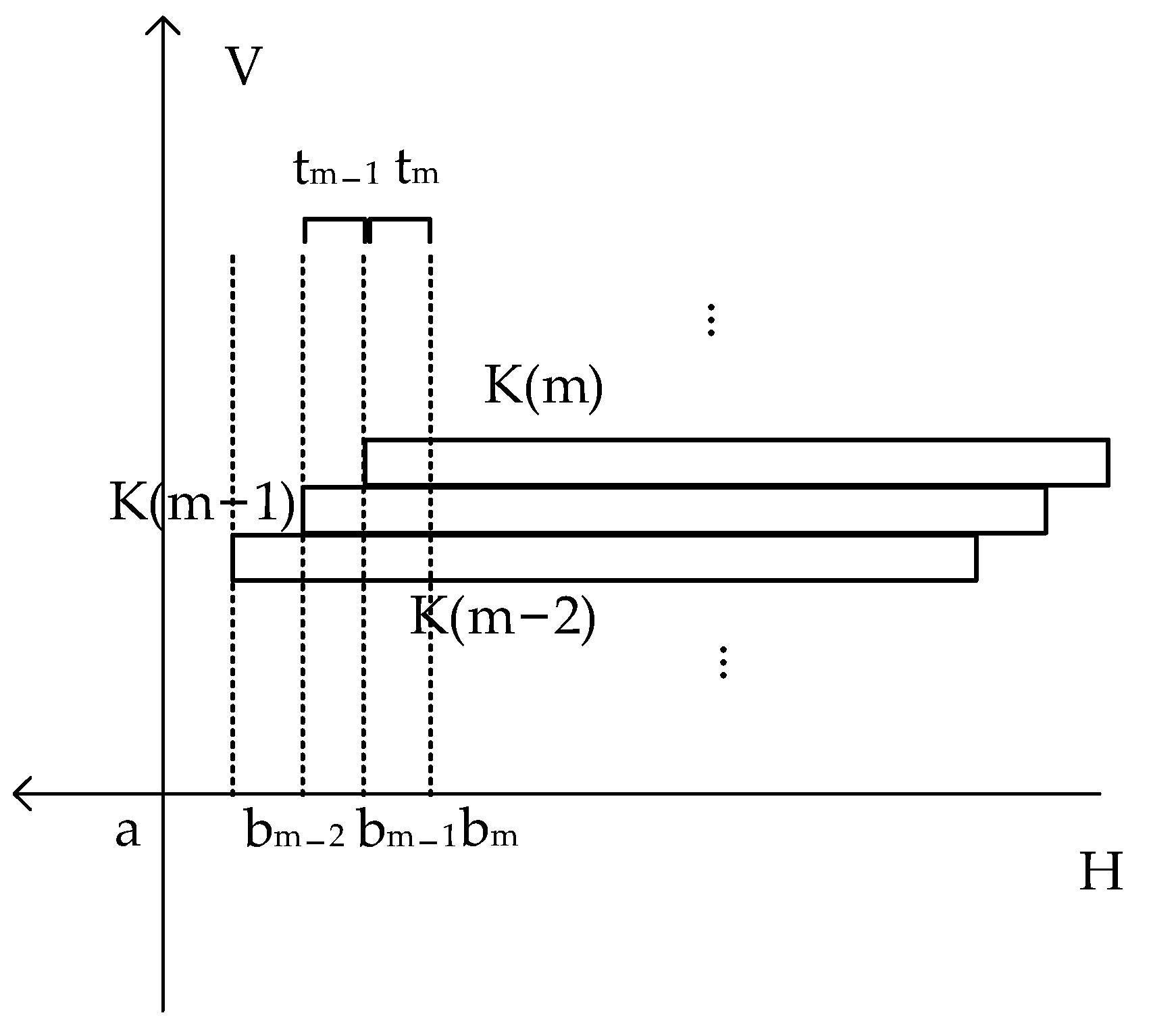 Applsci 12 04985 g004 550