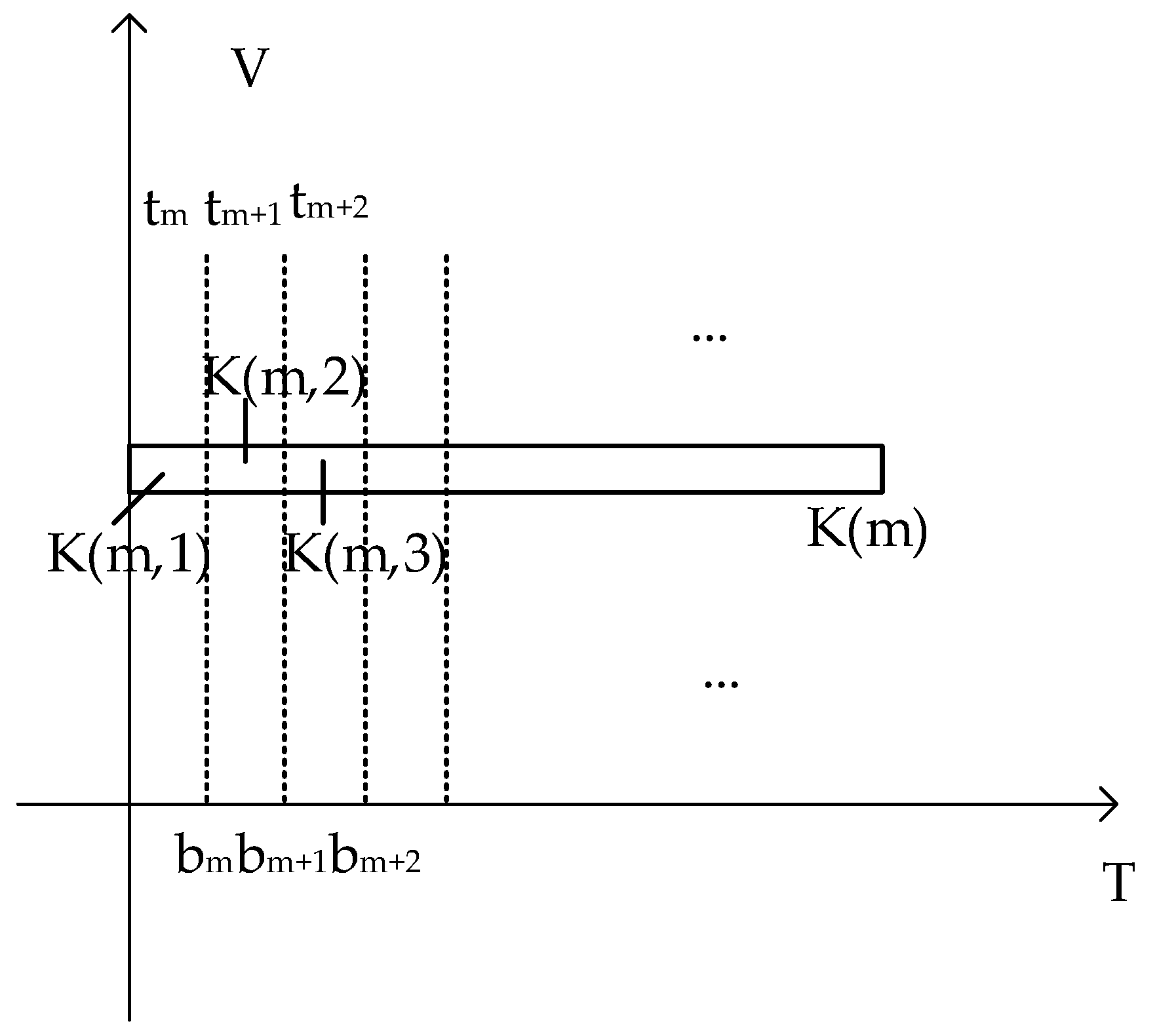Applsci 12 04985 g005 550