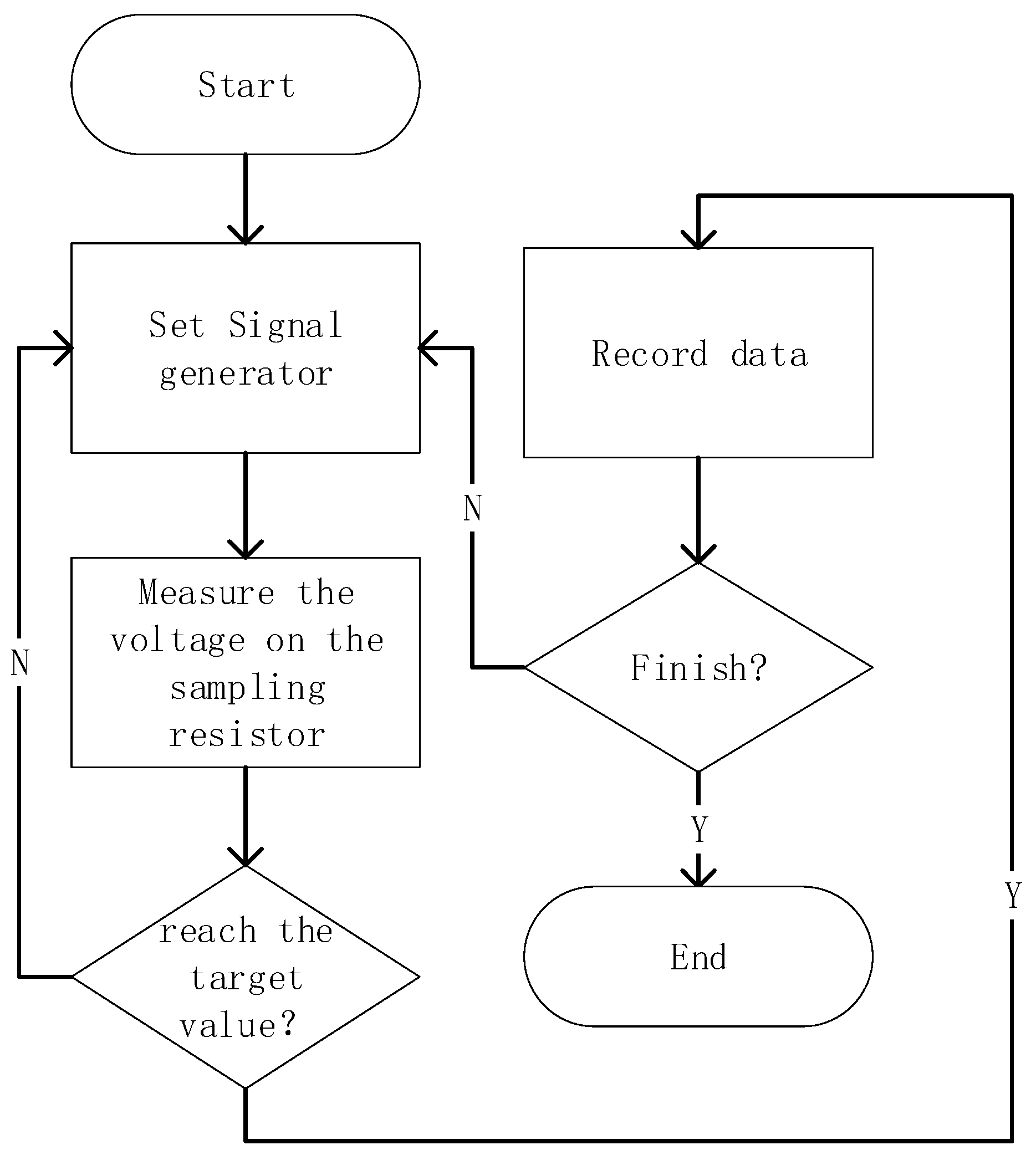 Applsci 12 04985 g007 550