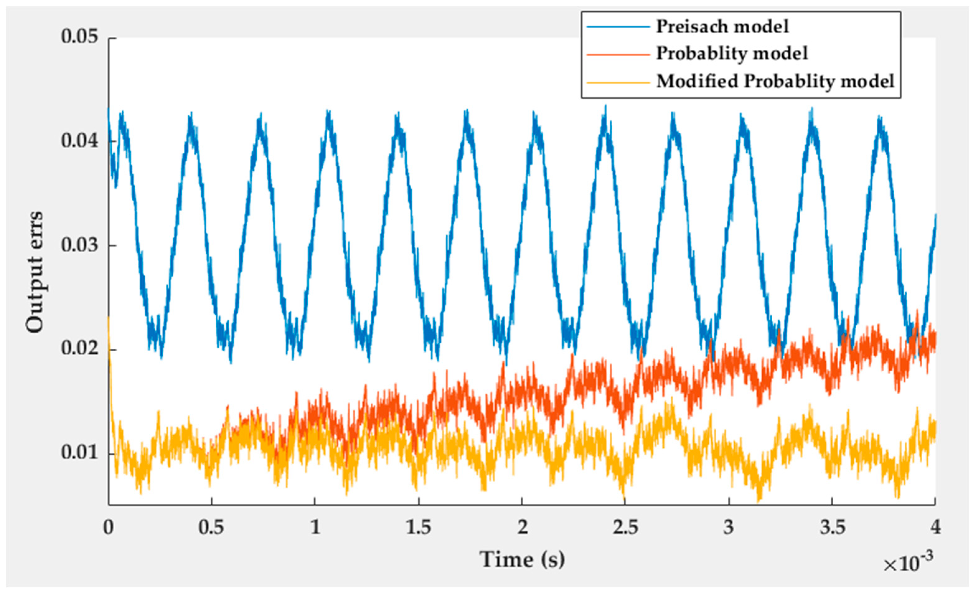 Applsci 12 04985 g013 550