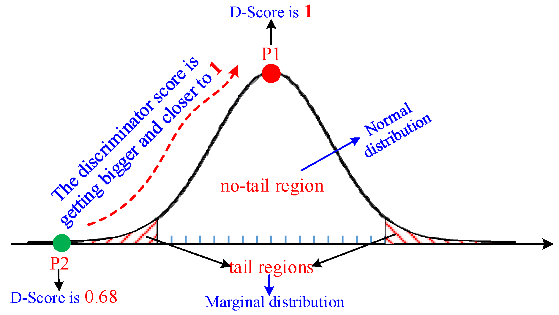 Applsci 12 04986 g003