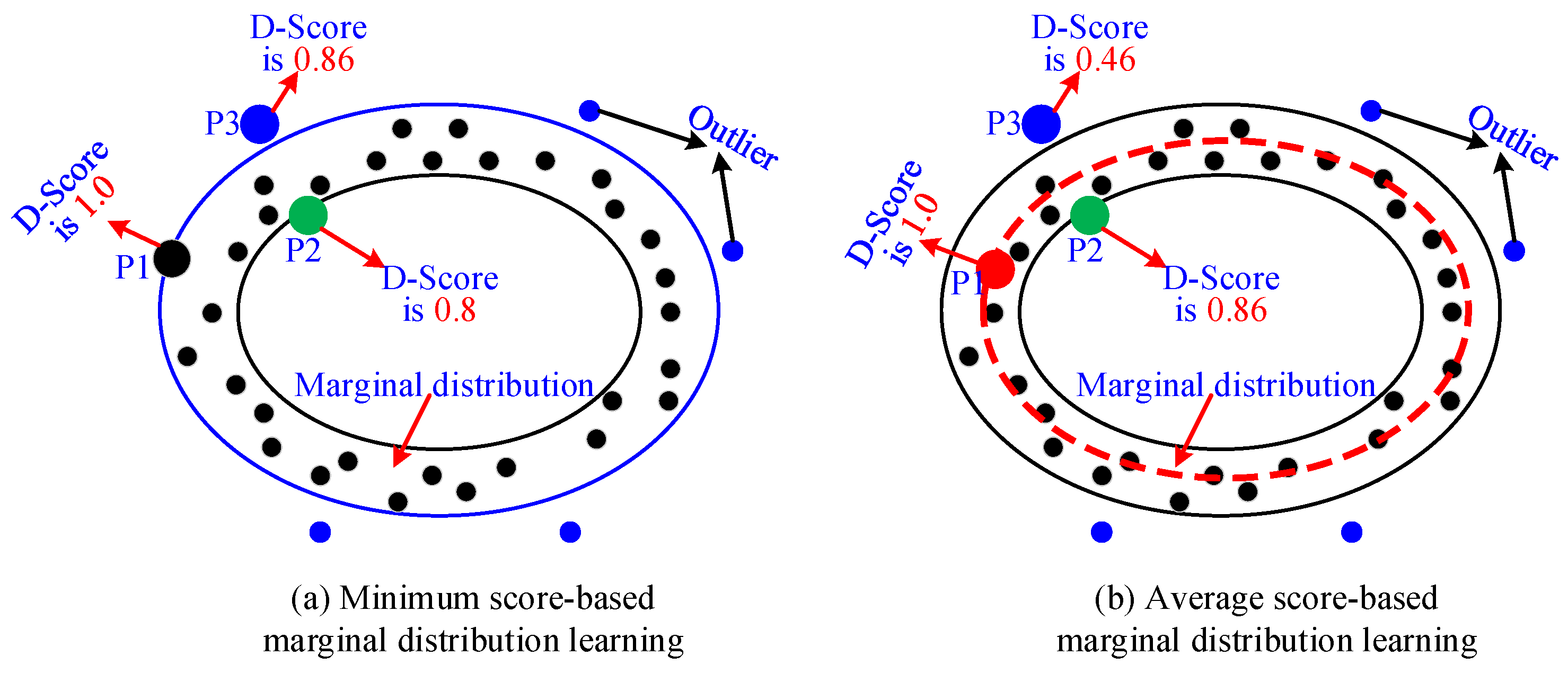 Applsci 12 04986 g004