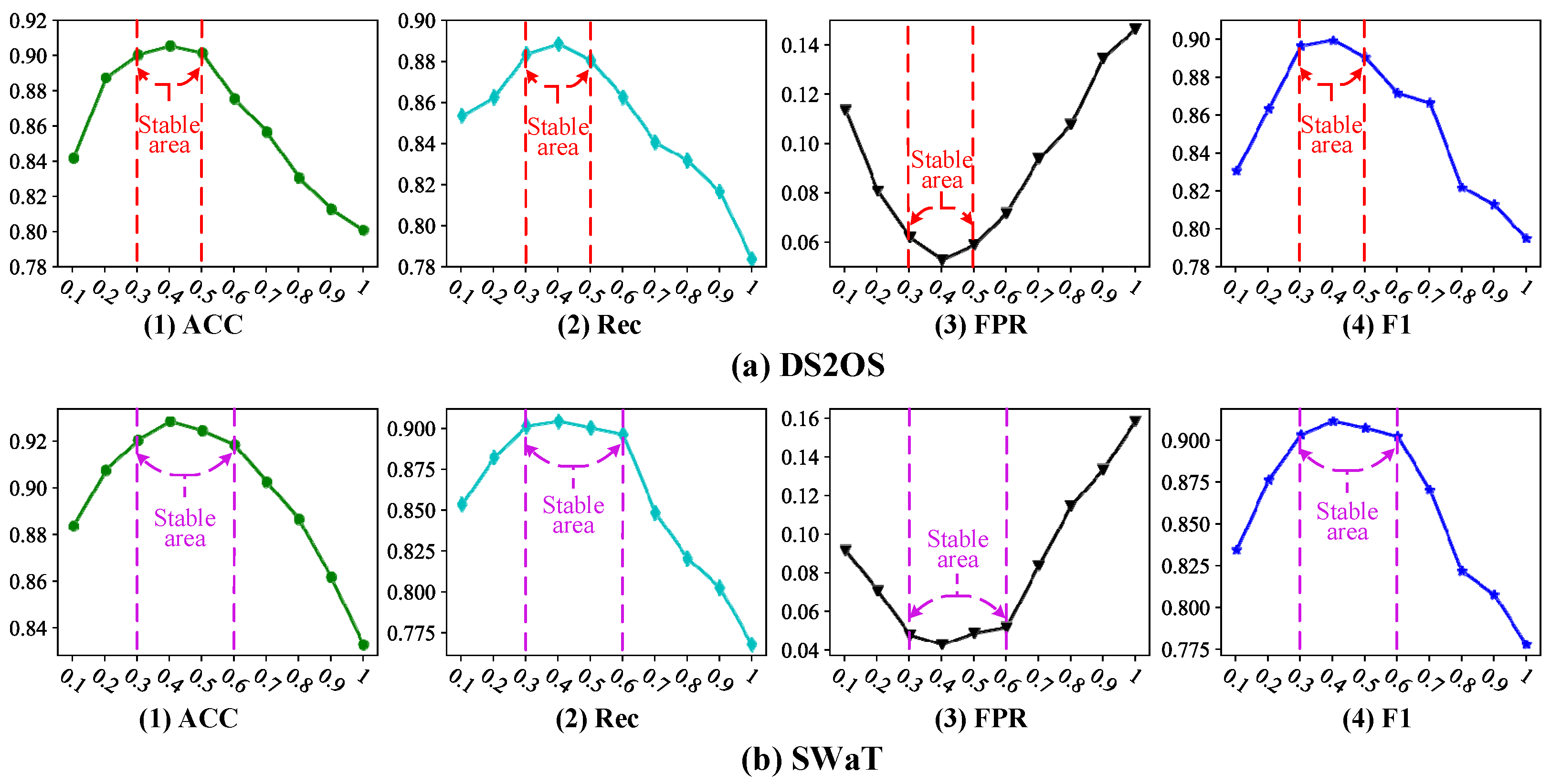 Applsci 12 04986 g006