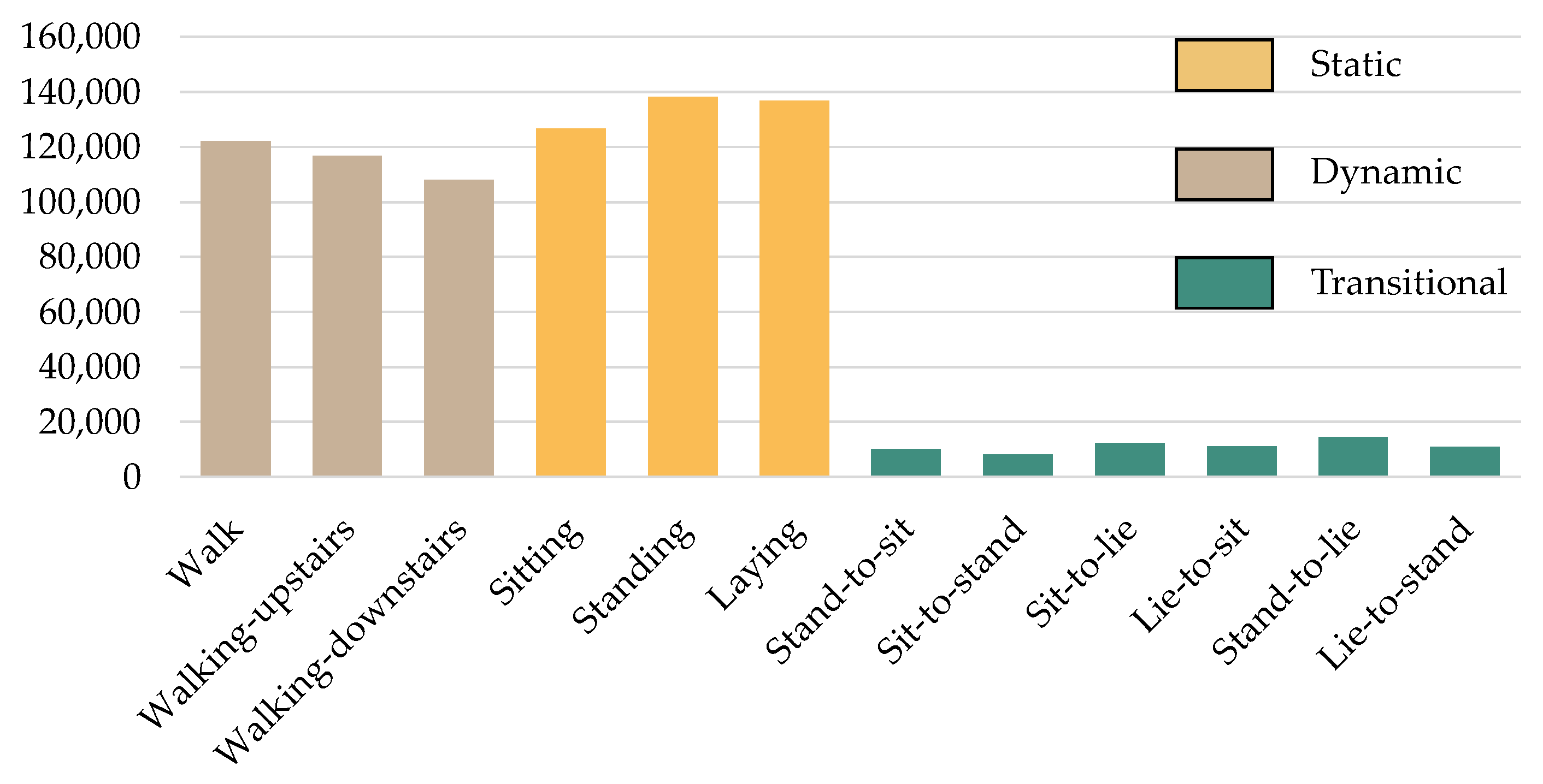 Applsci 12 04988 g002 550