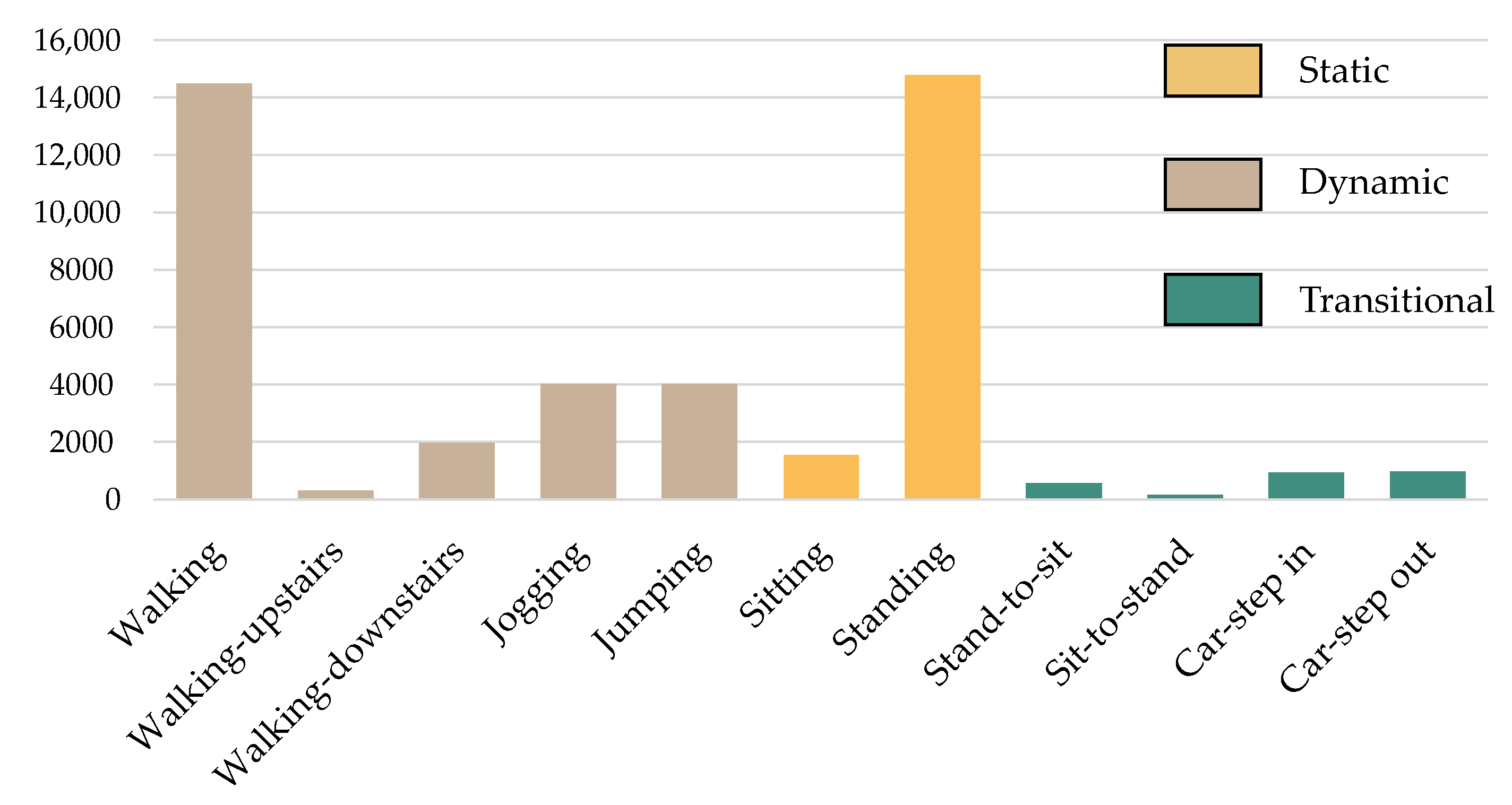 Applsci 12 04988 g003 550