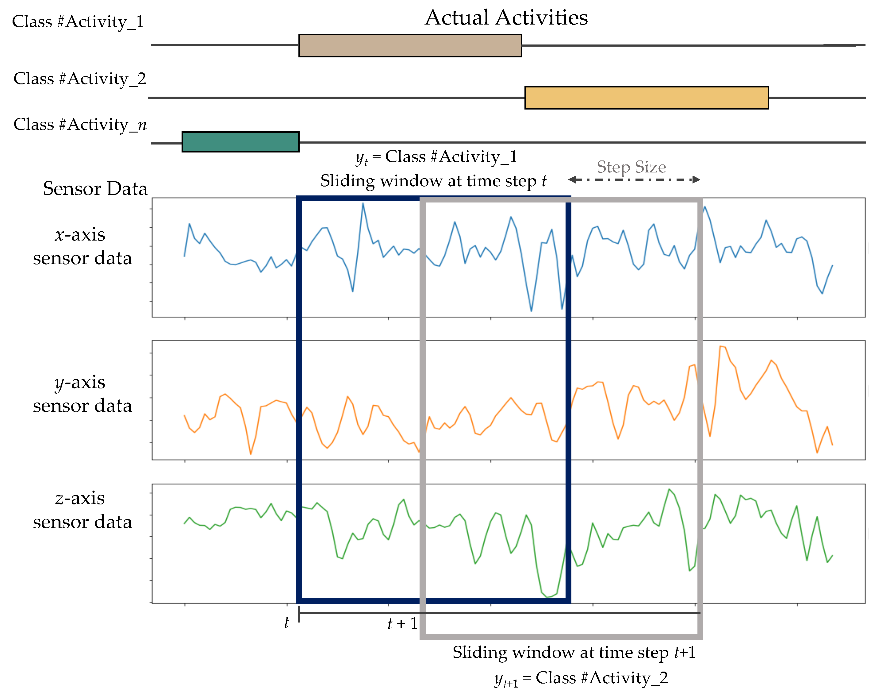 Applsci 12 04988 g004 550