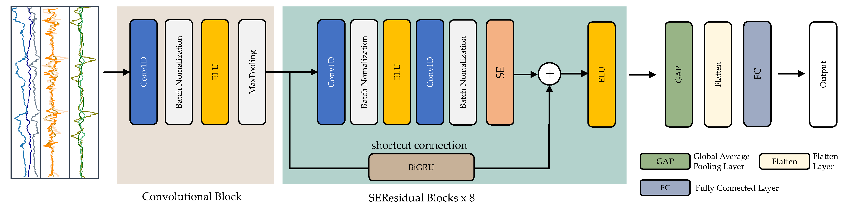 Applsci 12 04988 g005 550