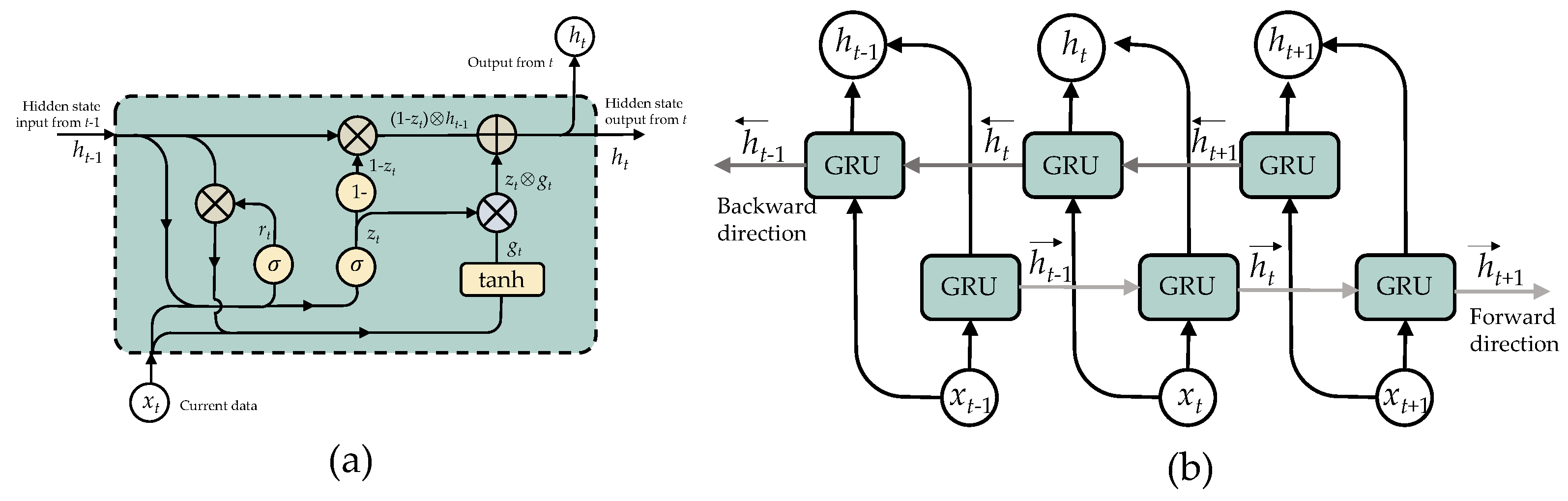 Applsci 12 04988 g006 550