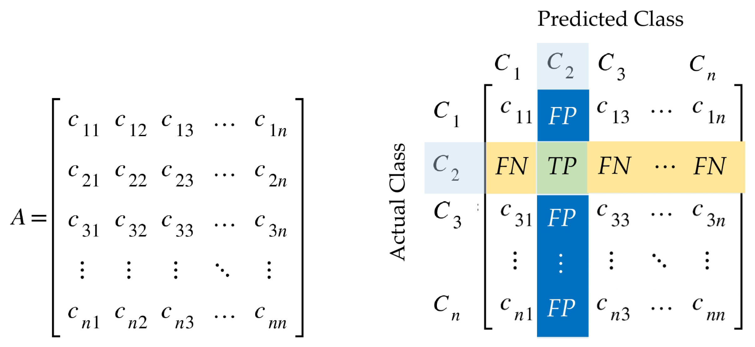 Applsci 12 04988 g008 550