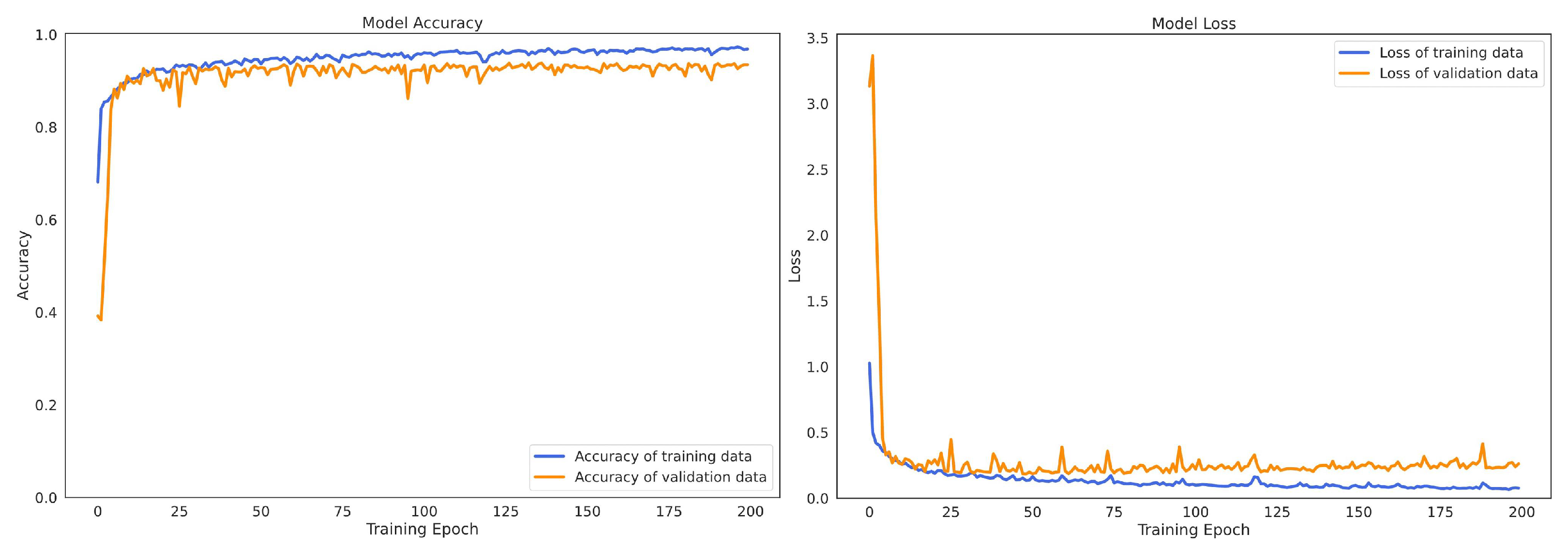 Applsci 12 04988 g009 550