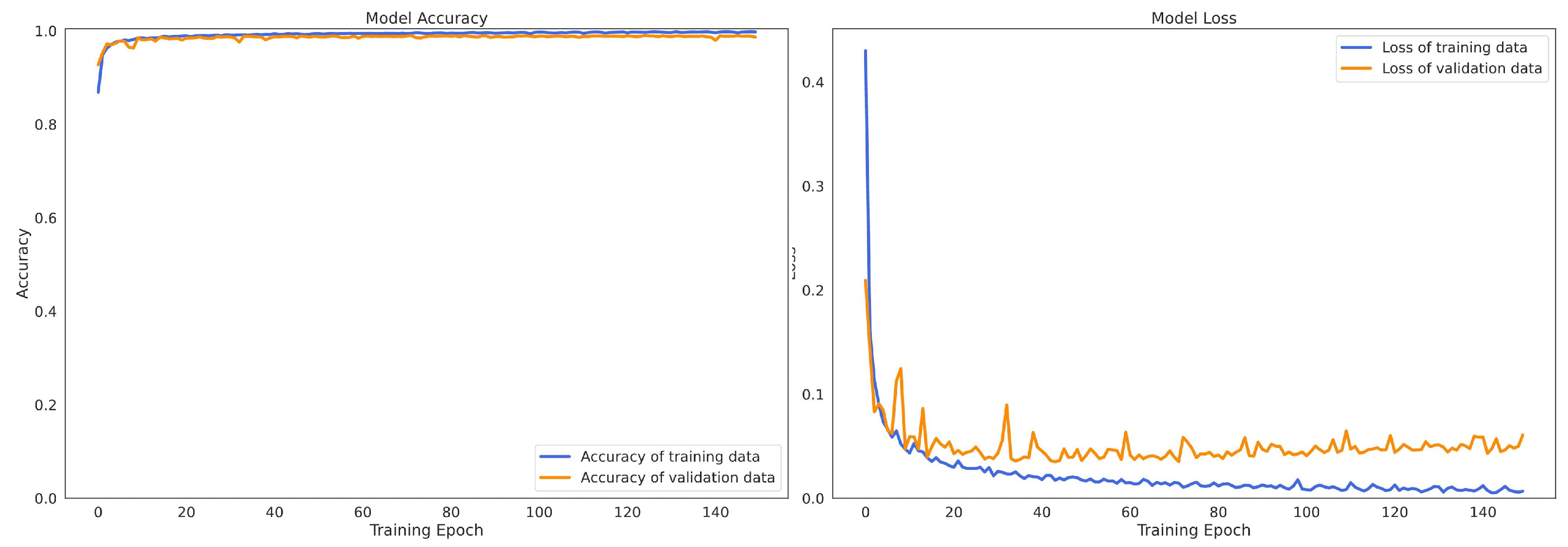 Applsci 12 04988 g010 550