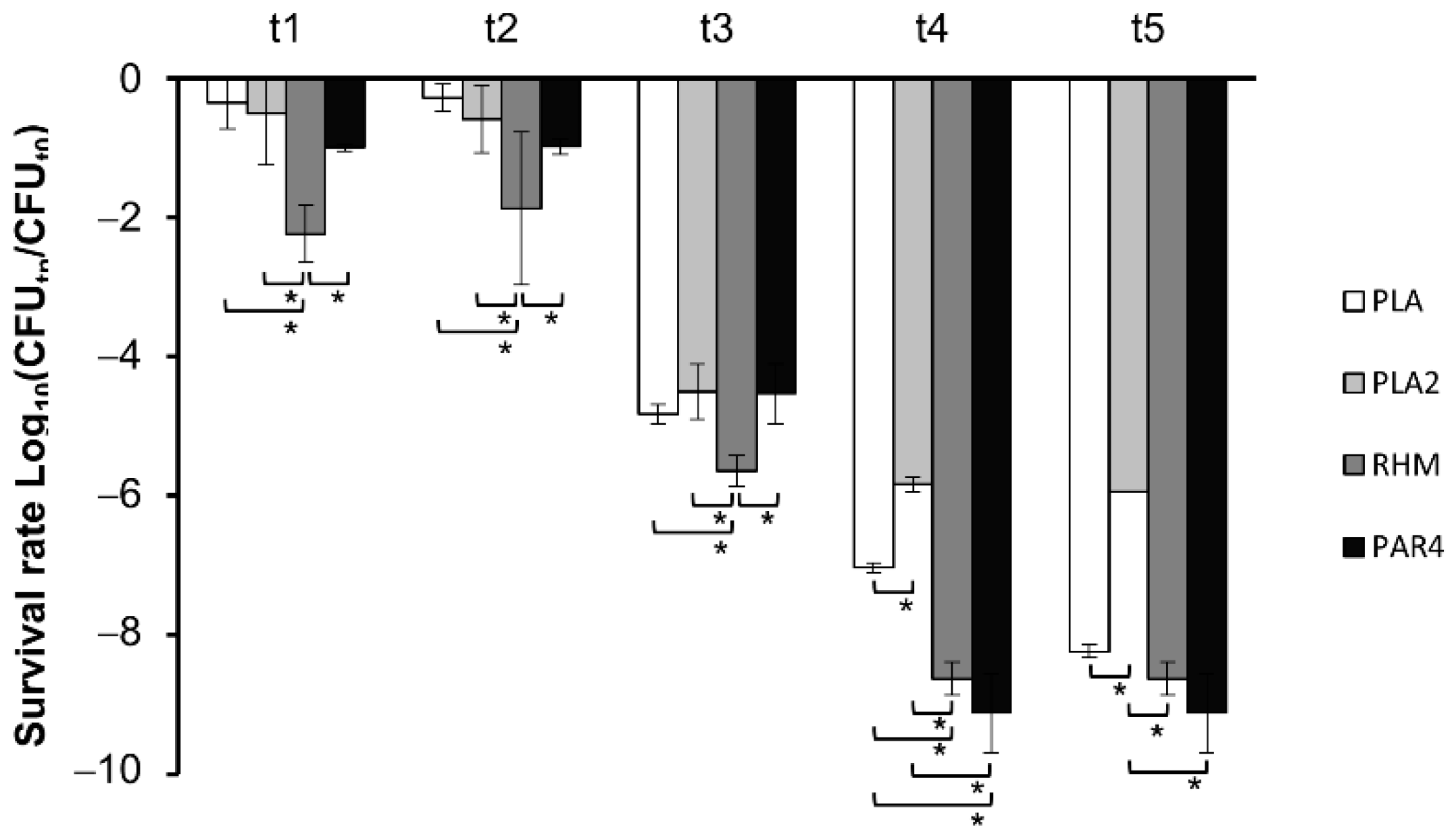 Applsci 12 04989 g001 Applsci 12 04989 g001