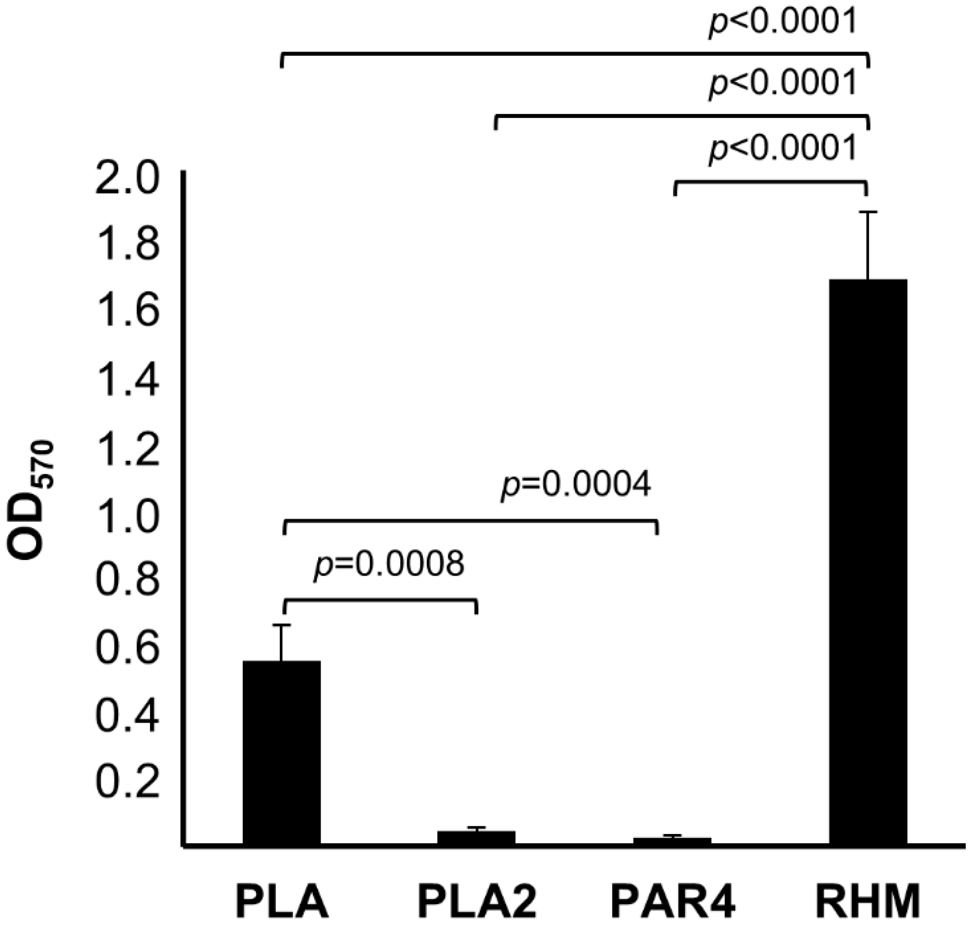 Applsci 12 04989 g003 Applsci 12 04989 g003