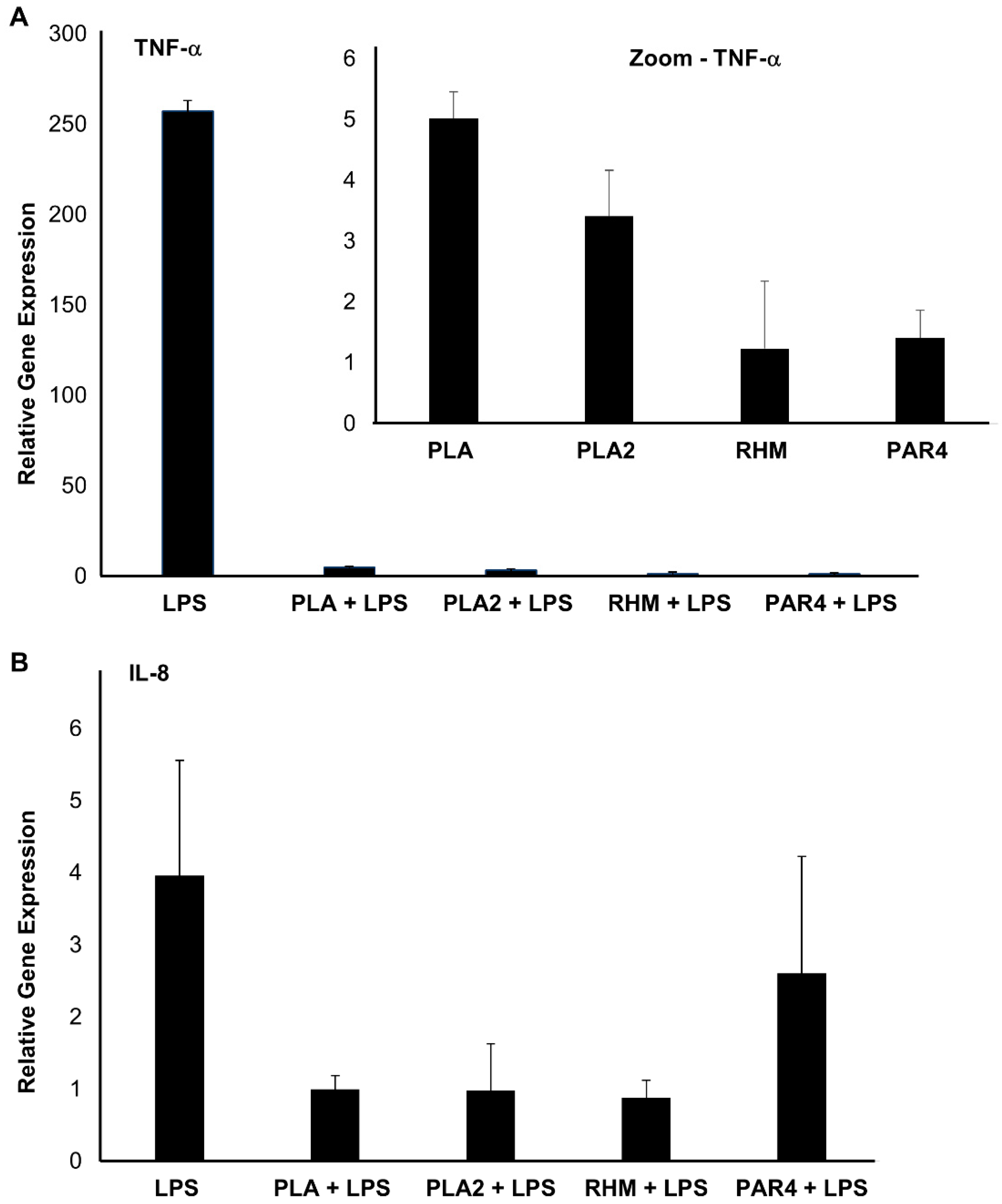 Applsci 12 04989 g004 Applsci 12 04989 g004