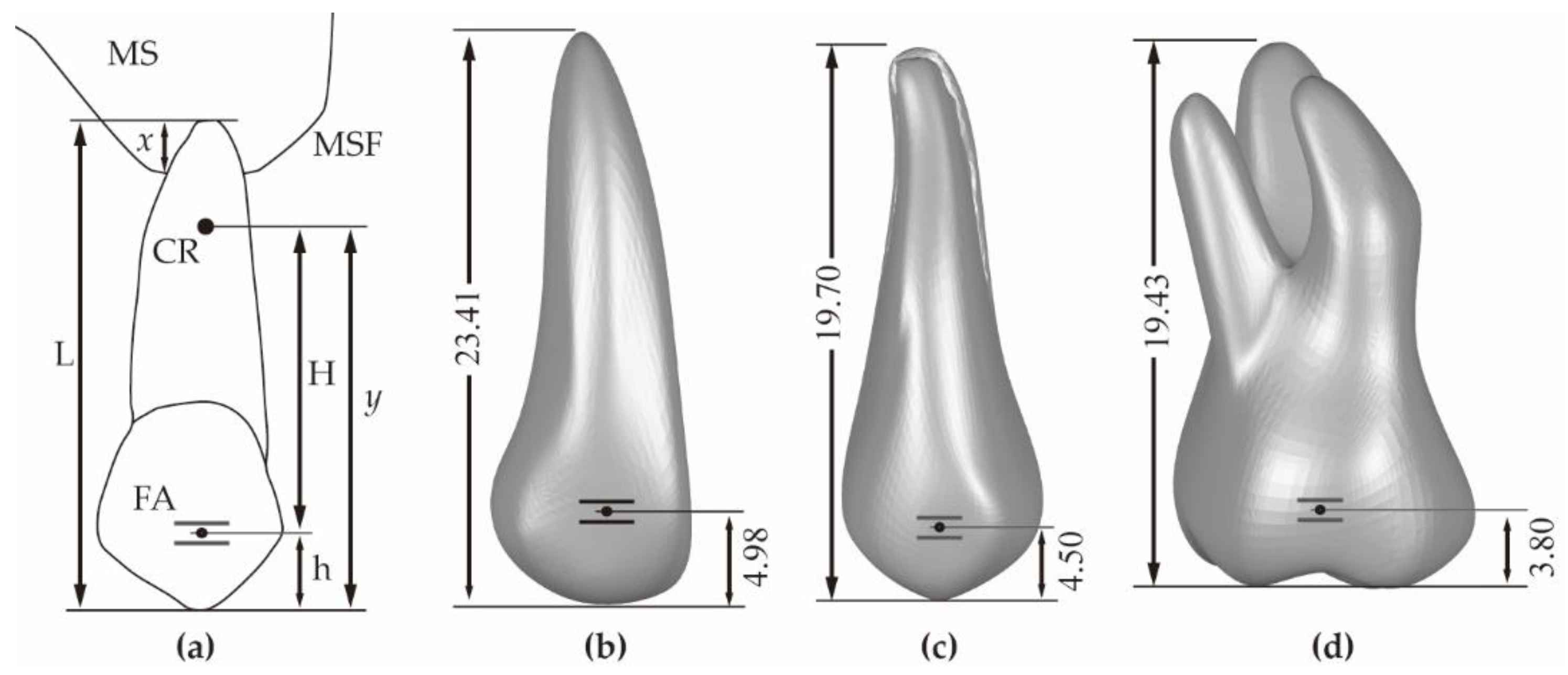 Applsci 12 04990 g002 550