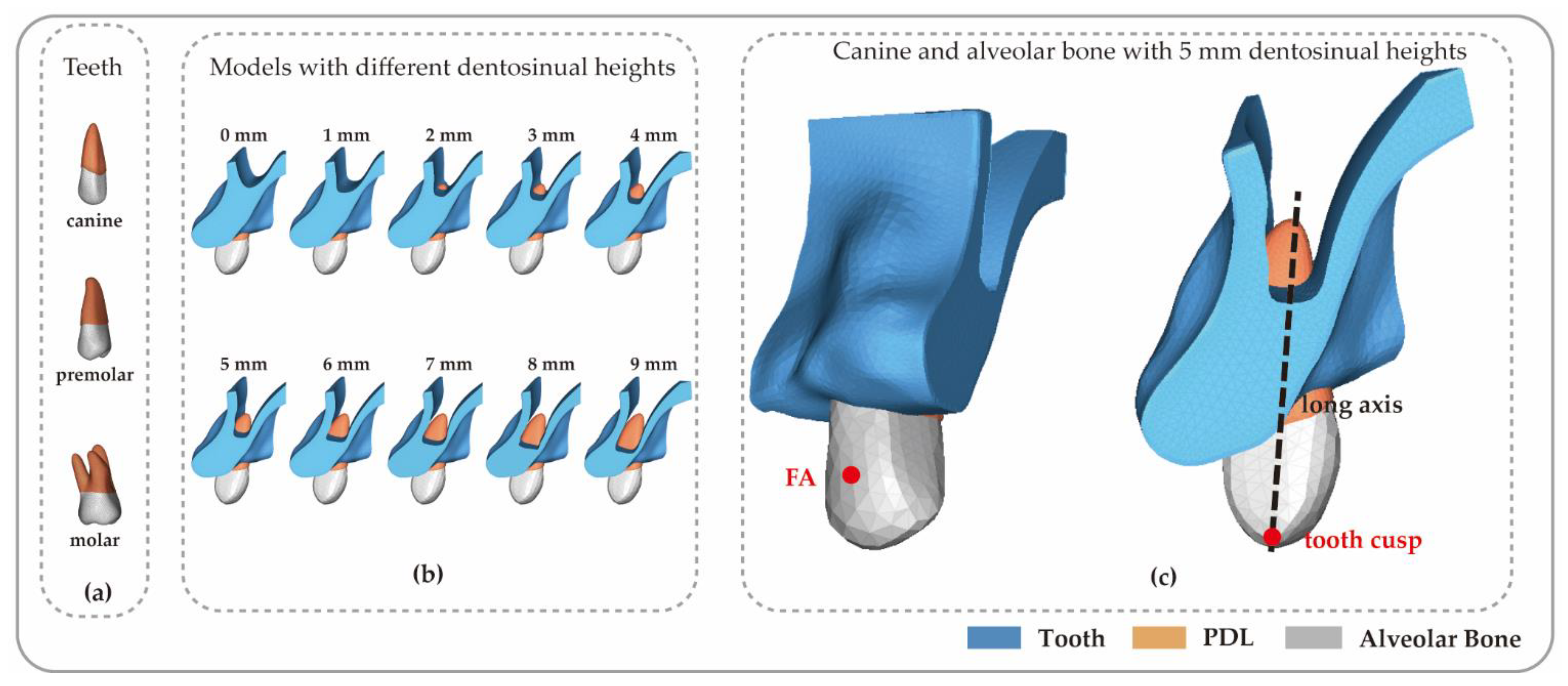 Applsci 12 04990 g003 550