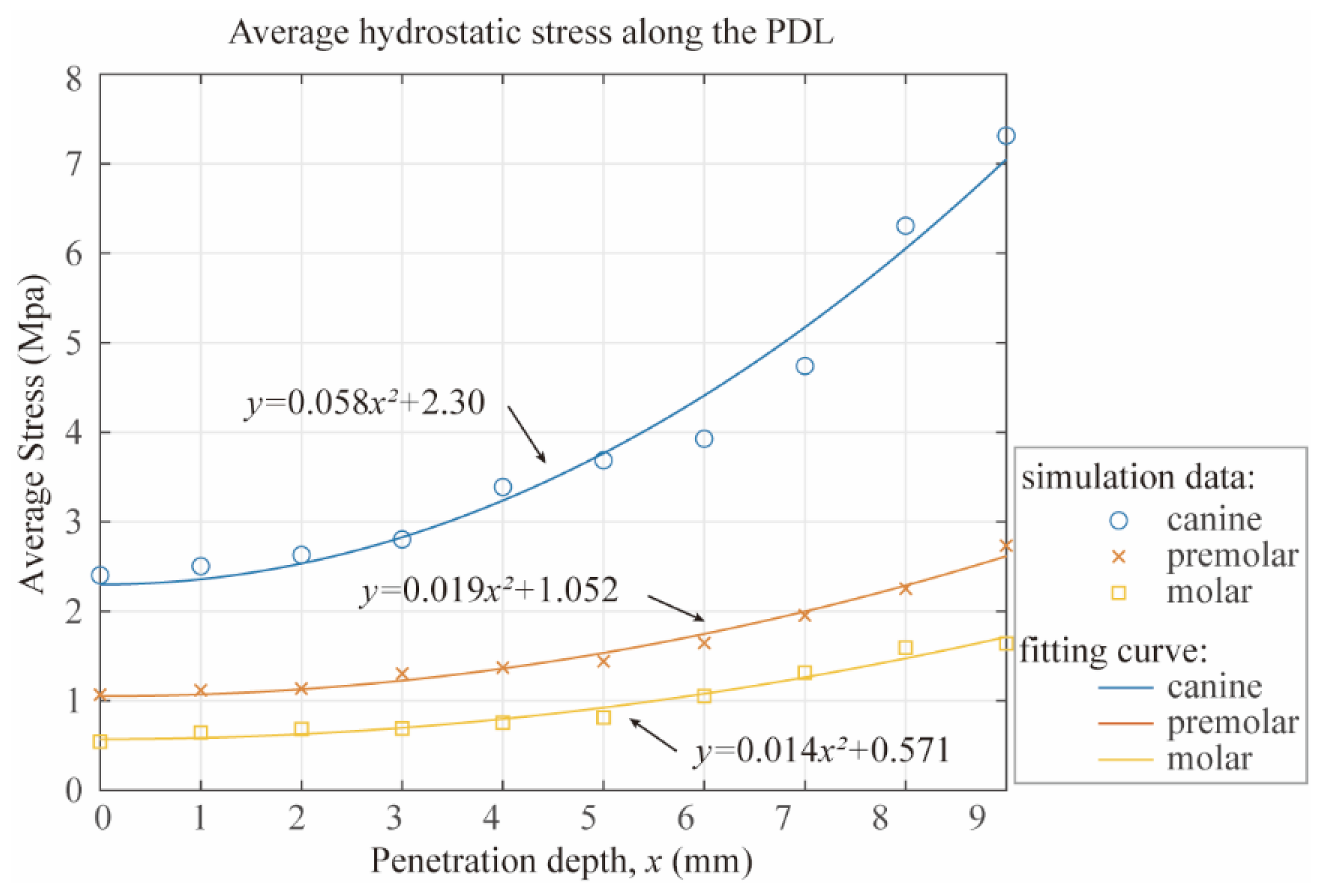 Applsci 12 04990 g006 550