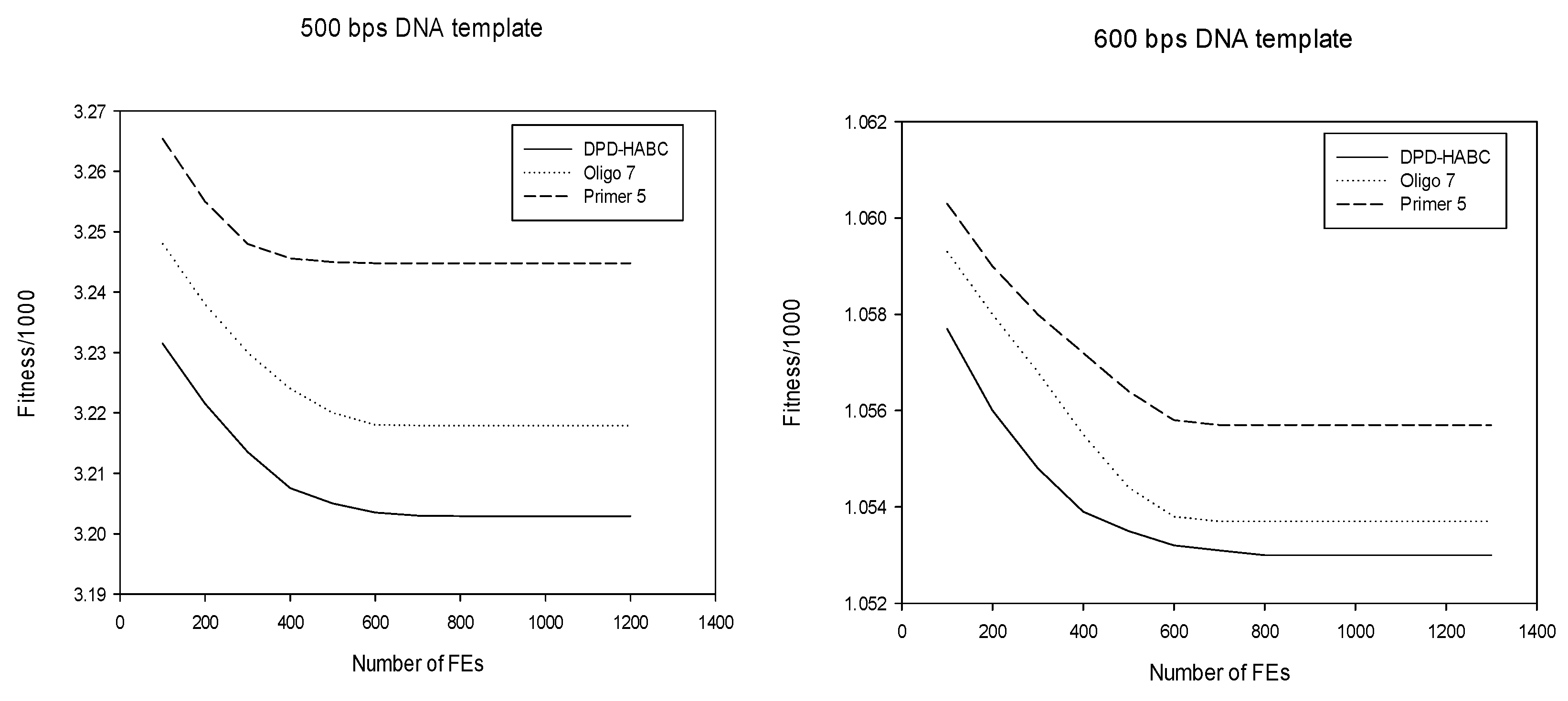 Applsci 12 04992 g006 550