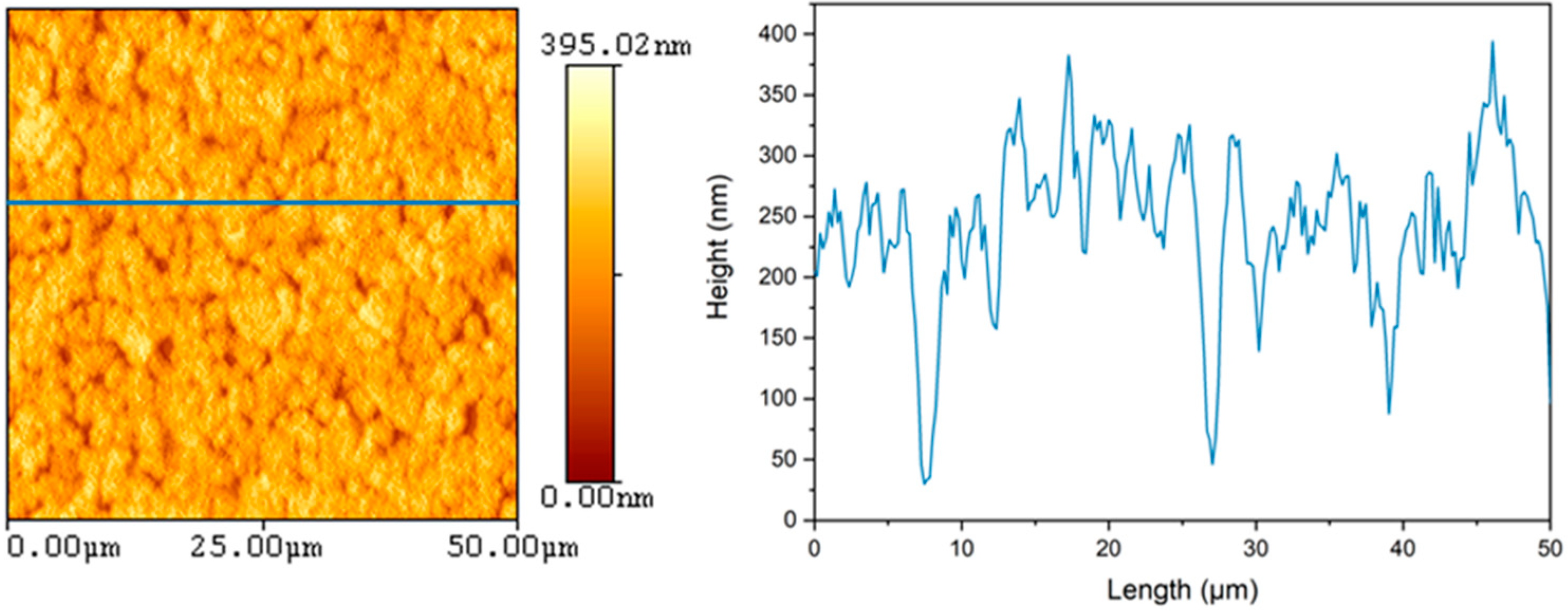 Applsci 12 04994 g002 550