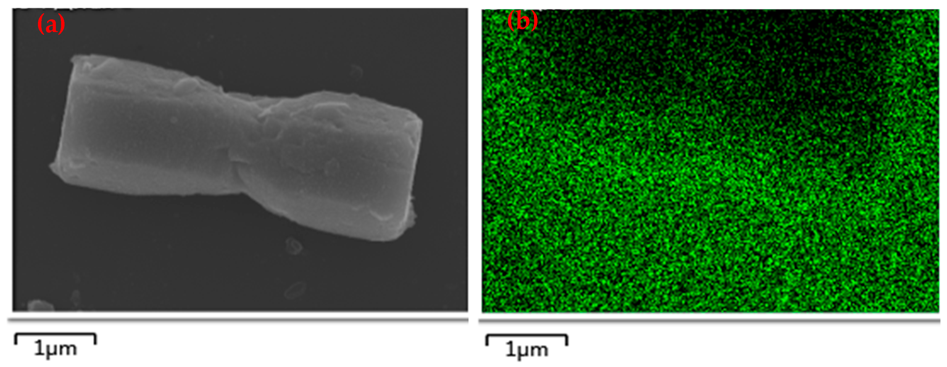 Applsci 12 04996 g002a