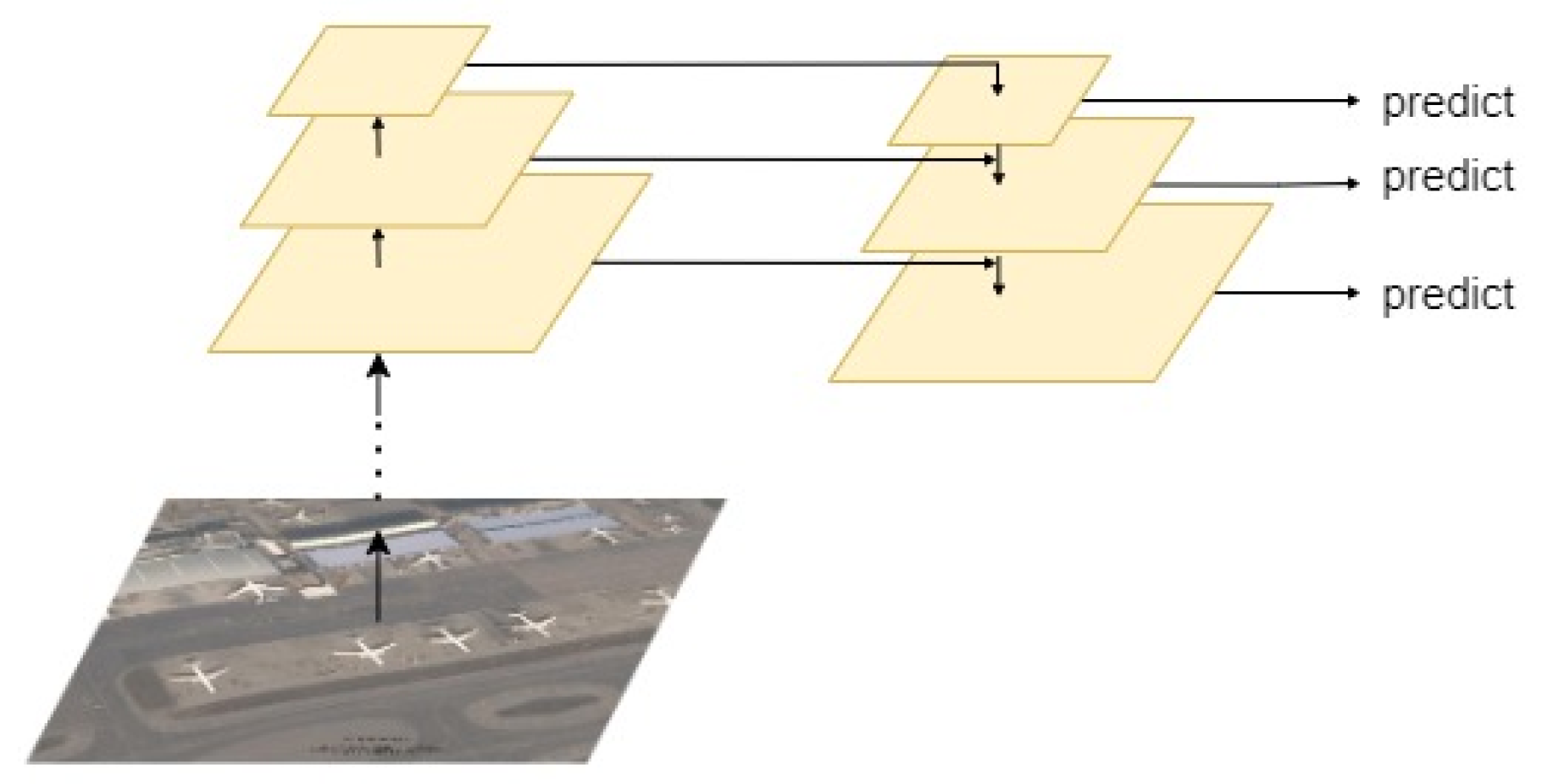 Applsci 12 04997 g005